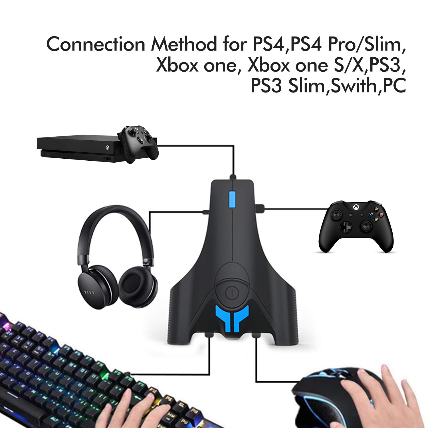 Keyboard and Mouse Adapter, OLCLSS Gamepad Portable Keyboard & Mouse Converter Adapter for PC/Nintendo Switch/PS4/Xbox One Headphones