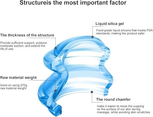 Miniatura 3 de Juego de ventosas de silicona con ventosa al vacío para masaje corporal, liberación miofascial de tejido profundo, alivio del dolor, relajación