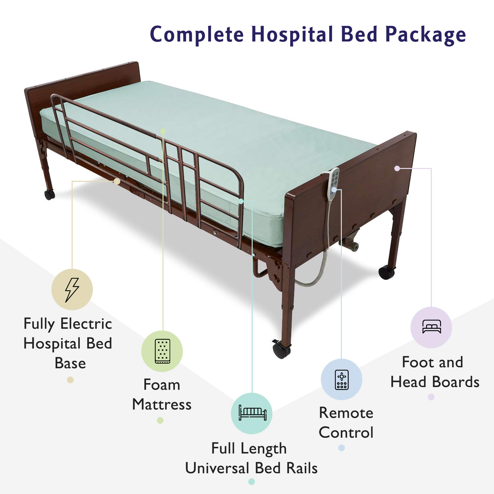 Full Electric Hospital Bed With Premium Foam Mattress And Full Rails
