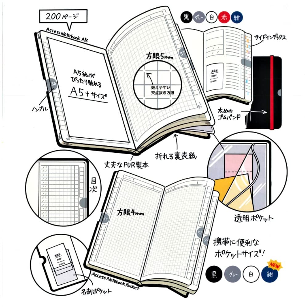 ノートブック Amazon | 文具王 アクセスノートブックポケット 紺 ANP-04