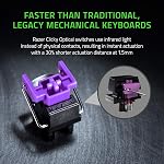Clavier de jeu filaire Razer Huntsman Mini 60% avec interrupteur optique cliquable et rétroéclairage Chroma RGB, keycaps en PBT, claviers mécaniques pour PC gaming - Noir classique (Rénové)