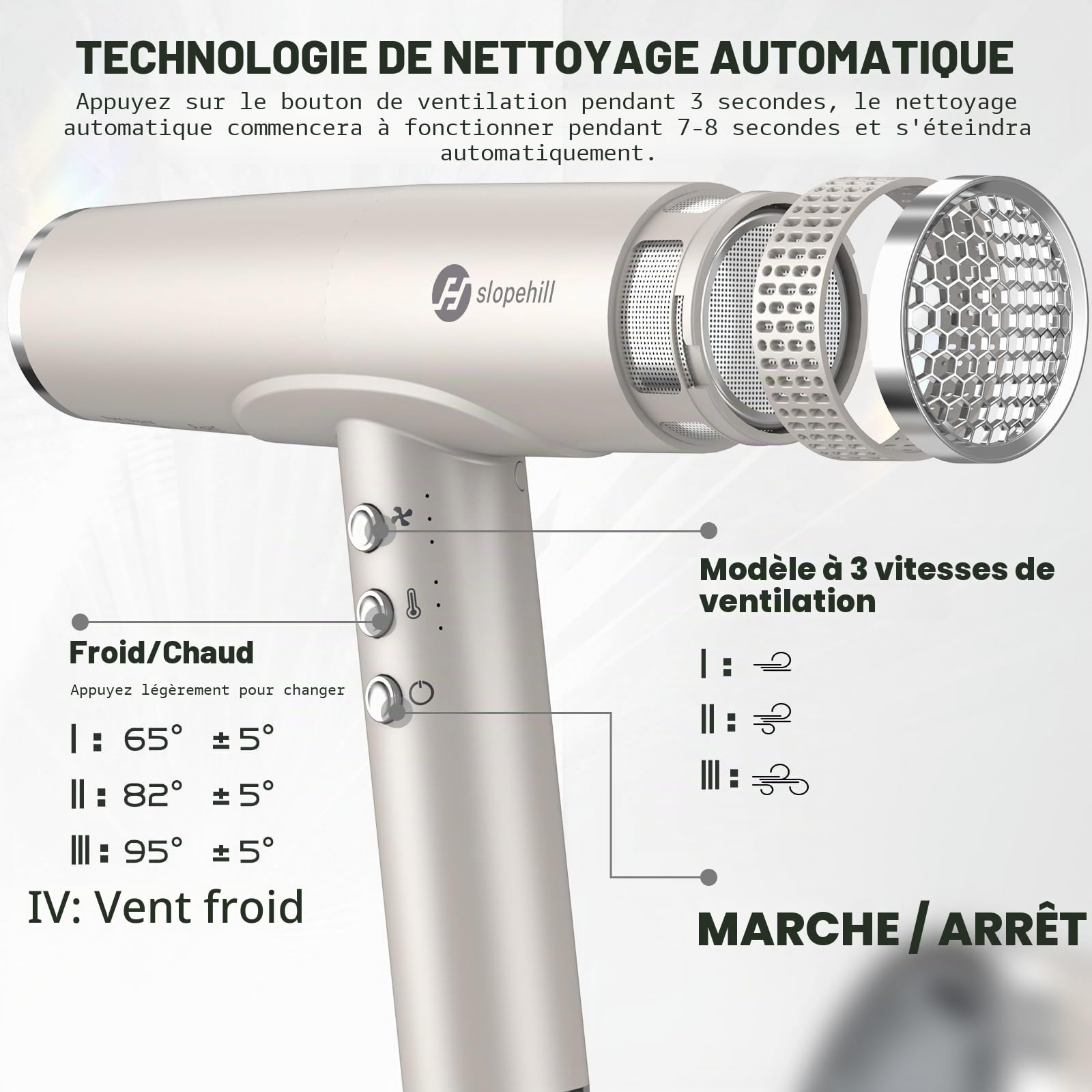 slopehill Sèche-cheveux ionique, 110 000 tr/min, moteur sans balais, séchage rapide, avec diffuseur magnétique, peu de bruit/technologie biocéramique, pour la maison, les voyages, le salon (Champagne