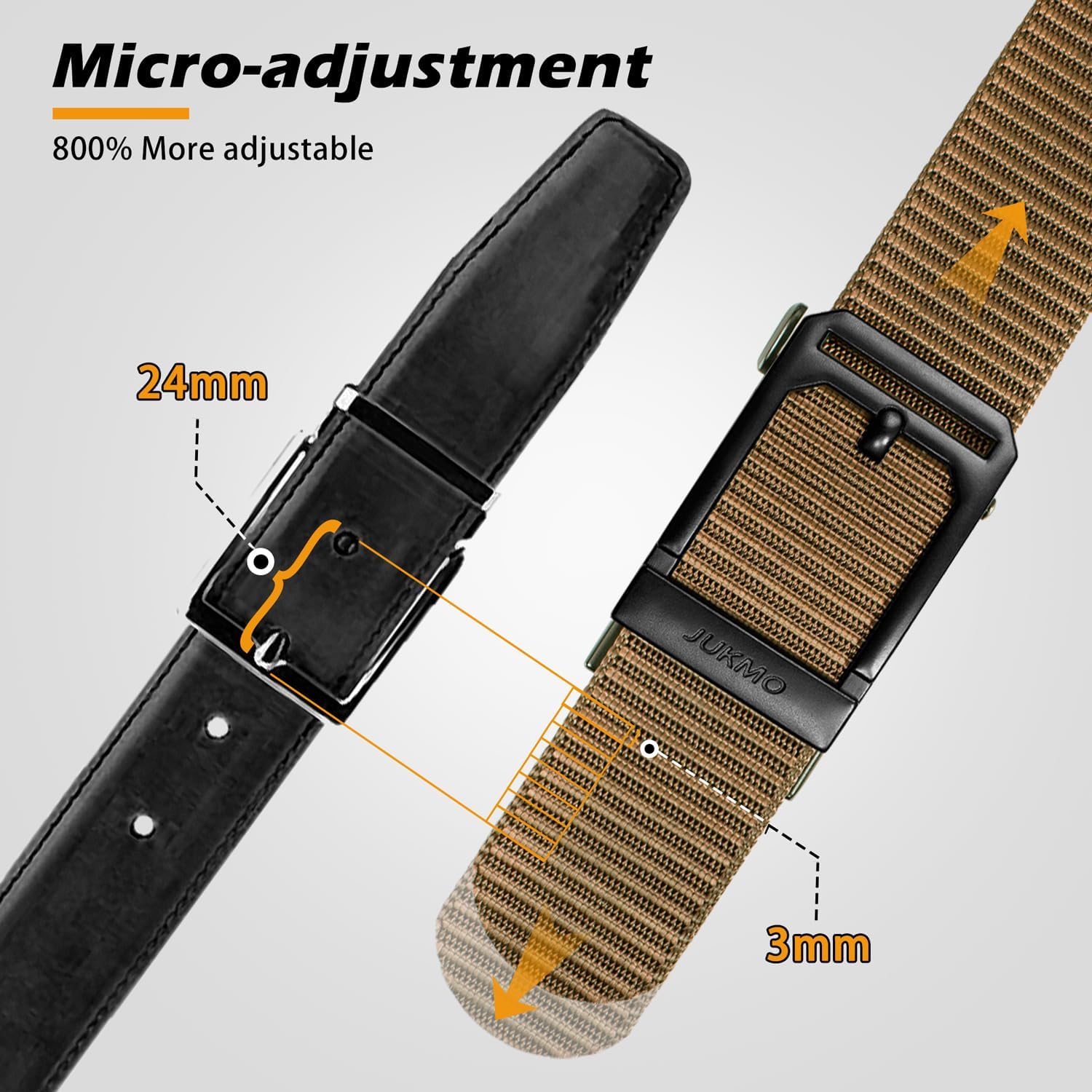 JUKMO Men's Ratchet Tactical Belt, 1.5" Nylon Web Work Belt with Automatic Slide Buckle, Adjustable Trim to Fit - Image 3