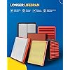 Product Photo 5
