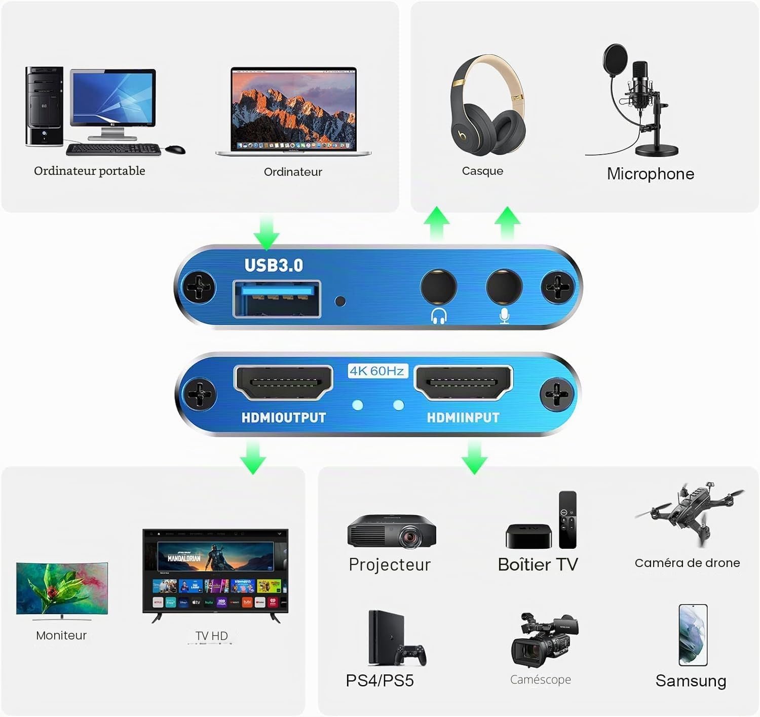 Carte de capture vidéo HDMI Azuxreza pour commutateur, 4K pour le streaming avec USB 3.0 et 2K 30 FPS Game Capture pour Nintendo Switch/PS5/Xbox/PS4/Steam Deck