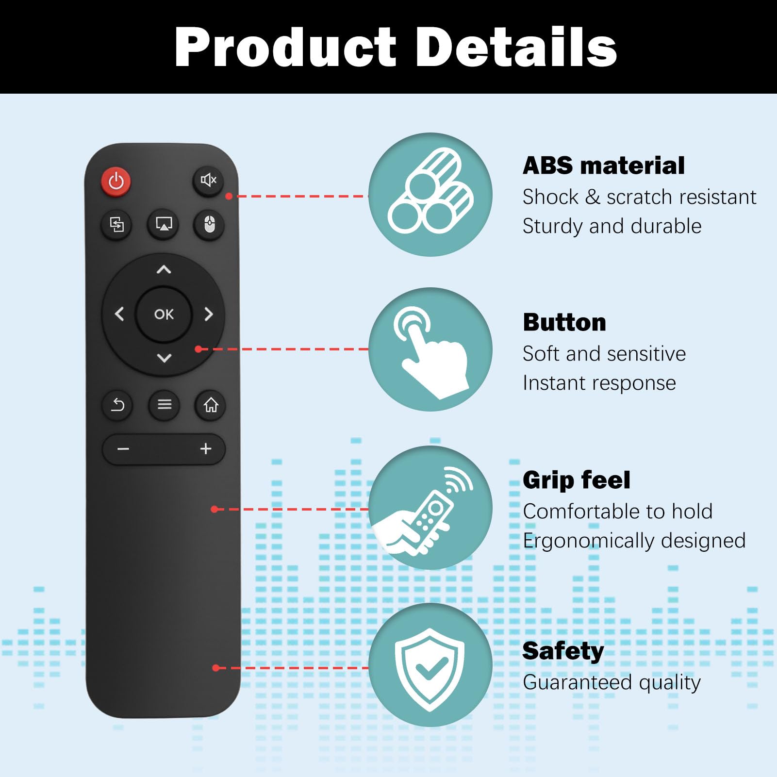 Mando Distancia Repuesto para Proyector HY320Mini HY320 HY300 Pro HY300 con Alcance 10m y Botones Intuitivos Portátil Control Remoto Inteligente Infrarrojo No Requiere Programación - 4