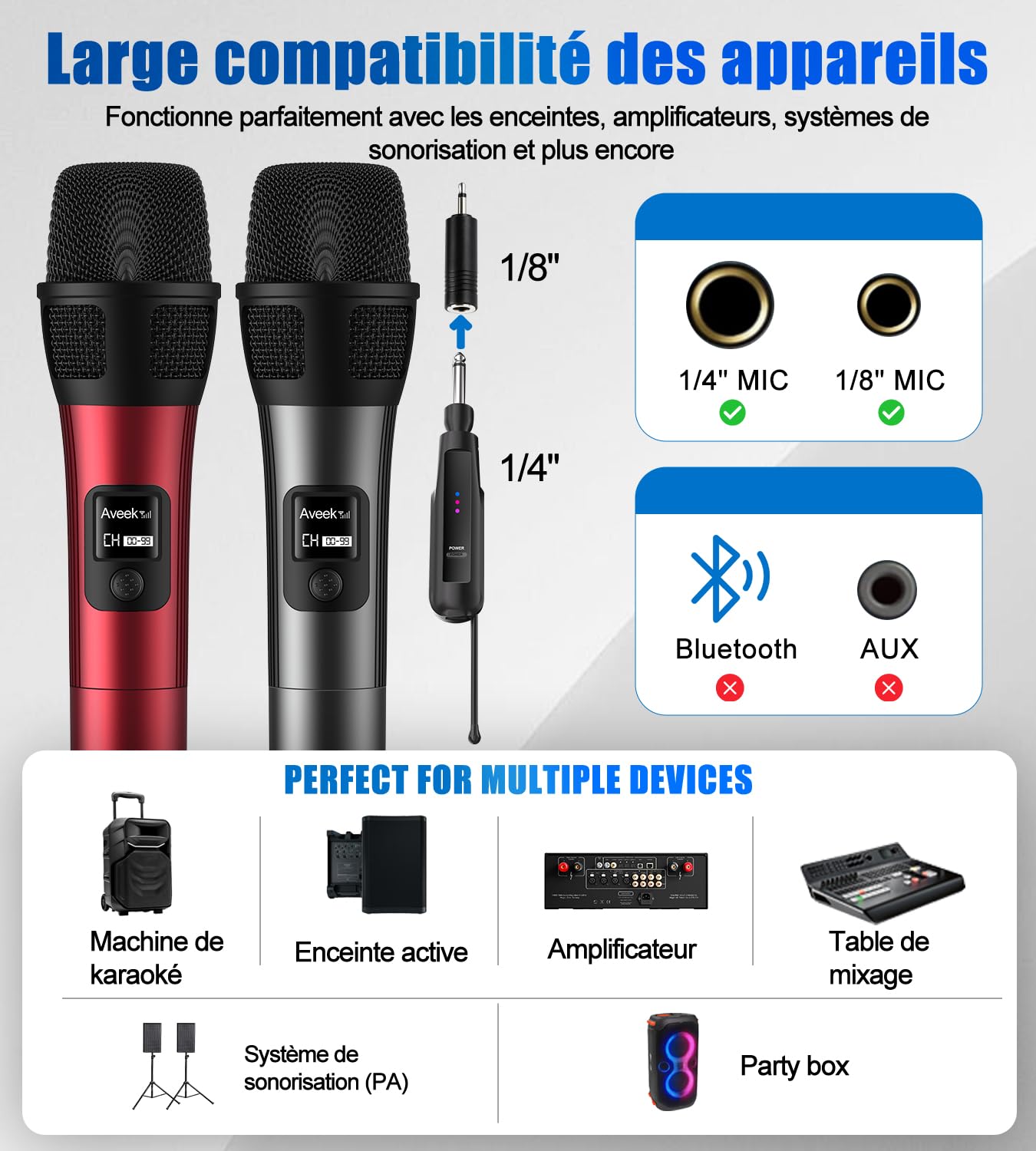 Aveek Set de 2 Micros Sans Fil – Portée 80m, Autonomie 40h, Rouge & Noir