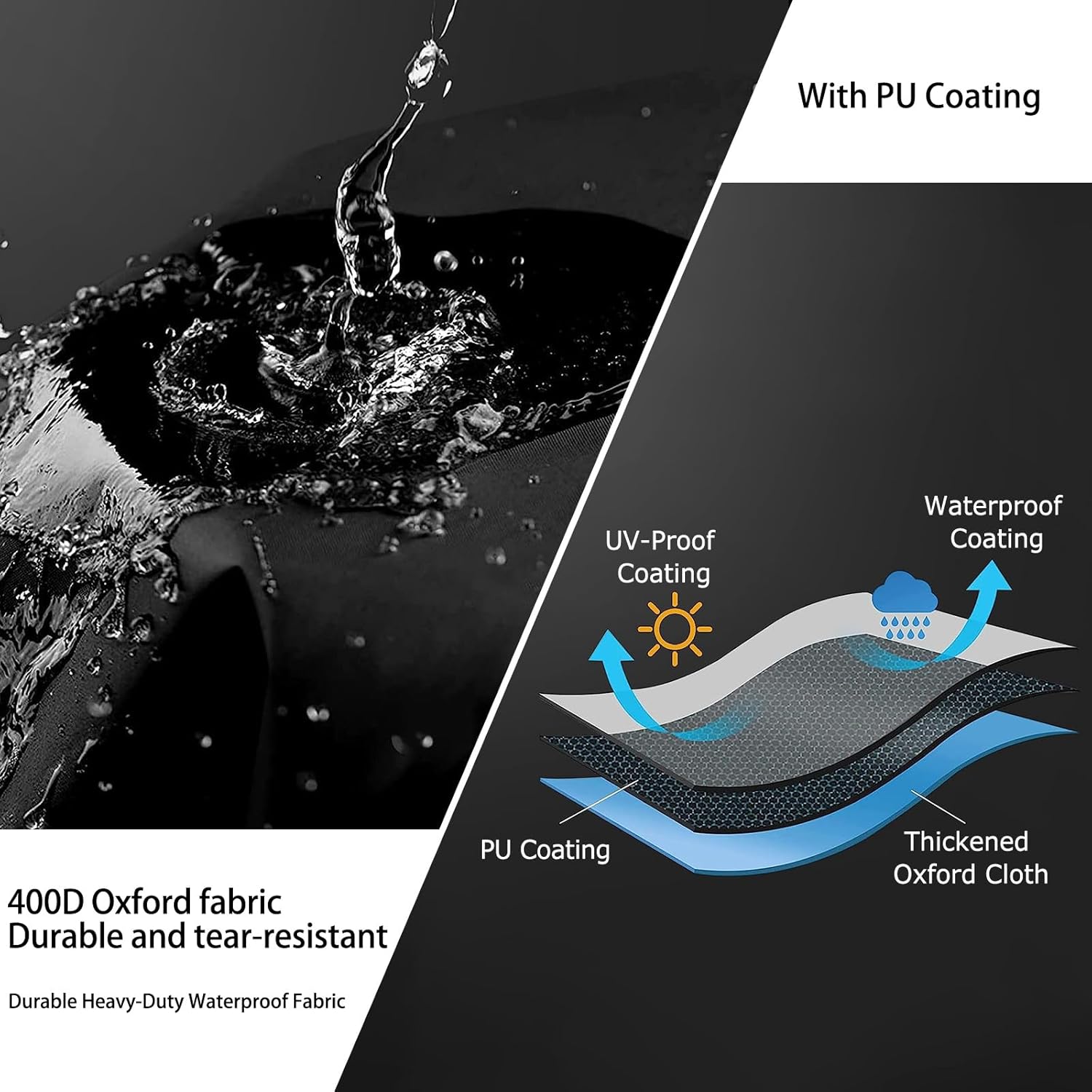 AKEfit Miter Saw Cover,Waterproof & Dustproof Portable Table Saw Cover for Most Miter Planers,28.3''L x 24''W x 28.3''H-Black