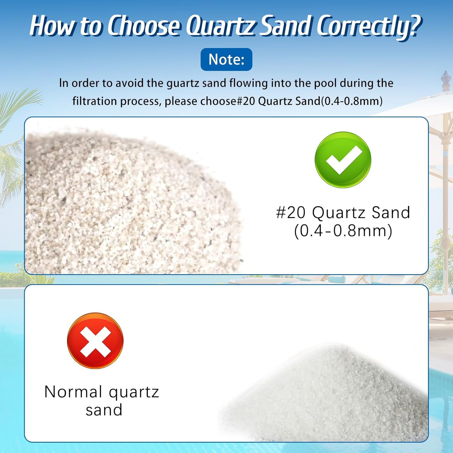 Sand Filter Pump for Above Ground Pool,13" Pool Sand Filter 3/4HP, 3648GPH, up to 12000 Gallon, 6-Way Valve, Easy Installation, Blue