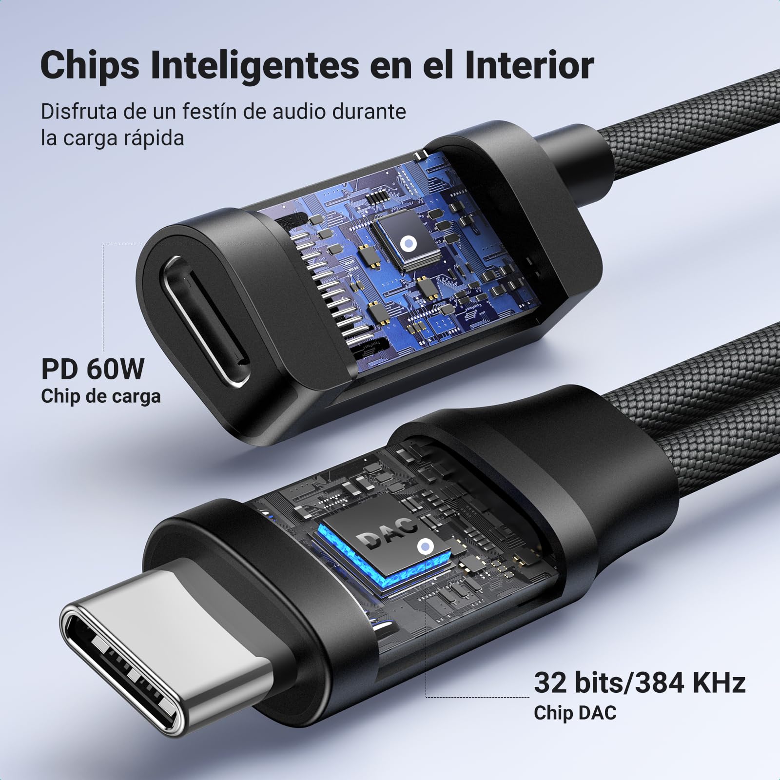 UGREEN Adaptador USB C a Jack 3.5mm PD 60W Magnético 2 en 1 Hi-Res 32Bits/384KHz Tipo C Micrófono Aux Divisor de Auriculares Compatible con iPhone 17 Pro MAX Air Galaxy S25+/25/24/23 Pixel 8