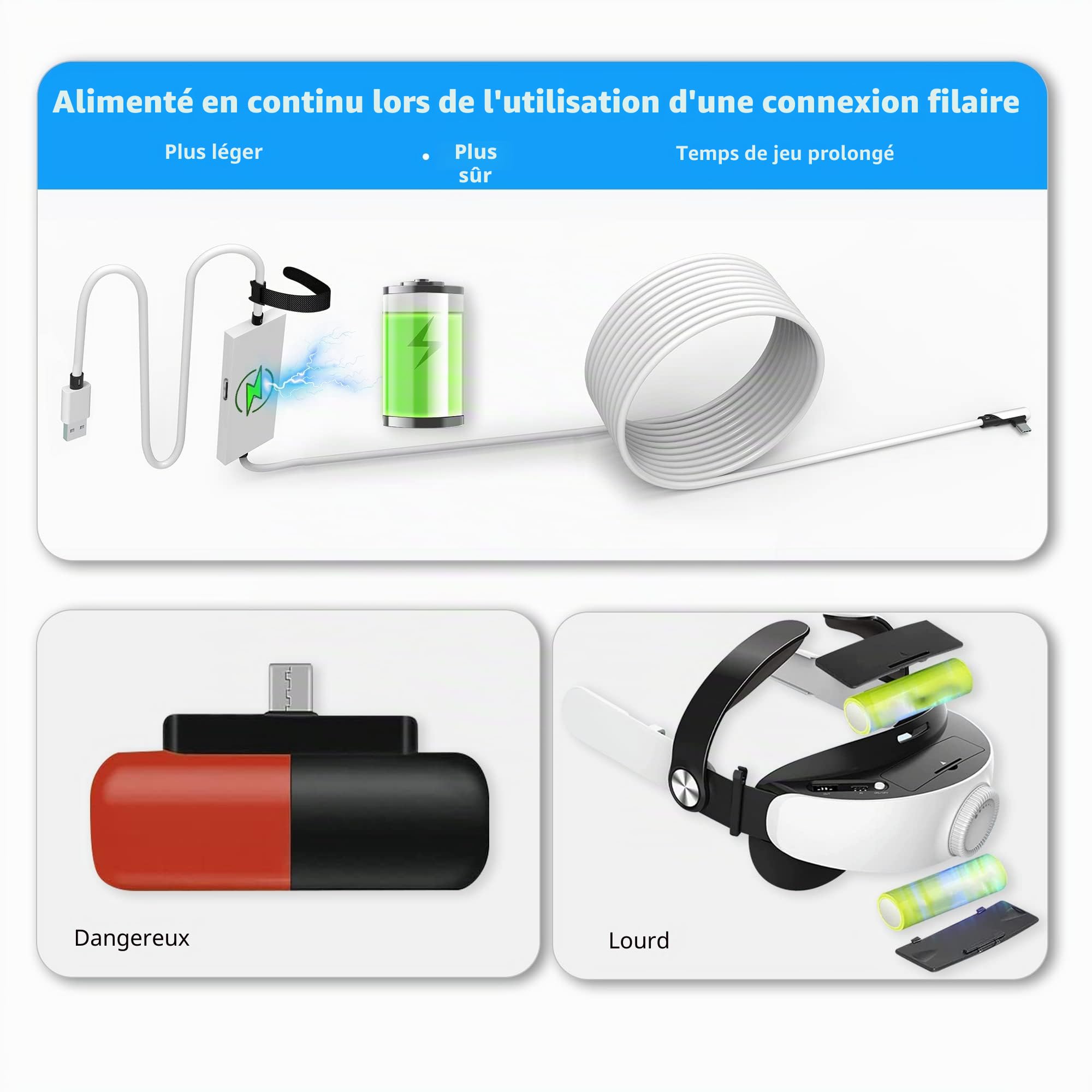 Kuject Cable Link 5m pour Meta Quest 3, avec Port de Charge séparé pour une Alimentation Ultra Durable, Câble USB 3.0 de Type A vers C pour Accessoire de Casque VR et jeu PC