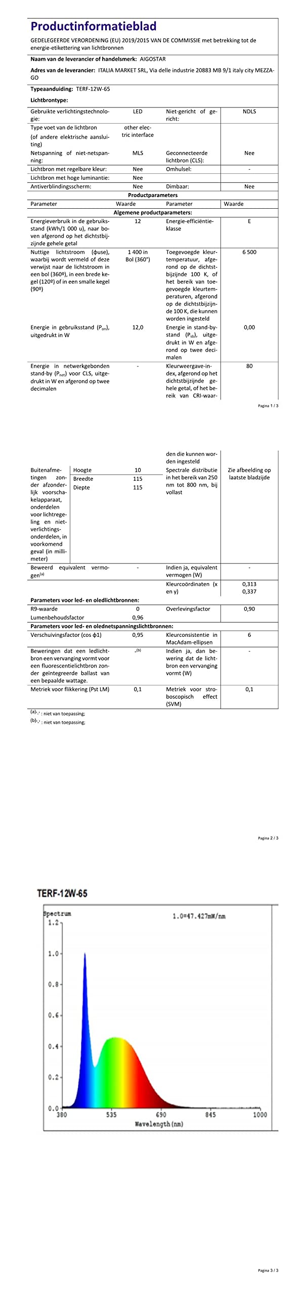 Aigostar LED Encastrable, 12W équivalent à 94W, 6500K Lumière Blanche Froide, Blanc, Spot LED Interieur Encastrable, Ф140-150mm, Pack de 2