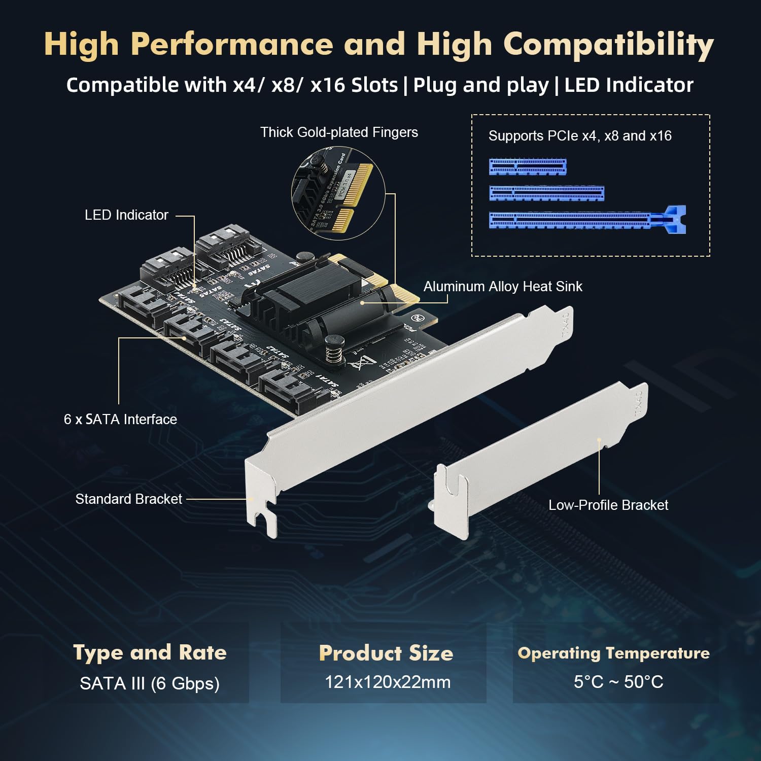 Binardat PCIE X4 zu SATA Karte 6 Port, 6Gbps SATA 3.0 Controller, inkl. 6 SATA Kabel und Low Profile Halterung, für Windows 10/11