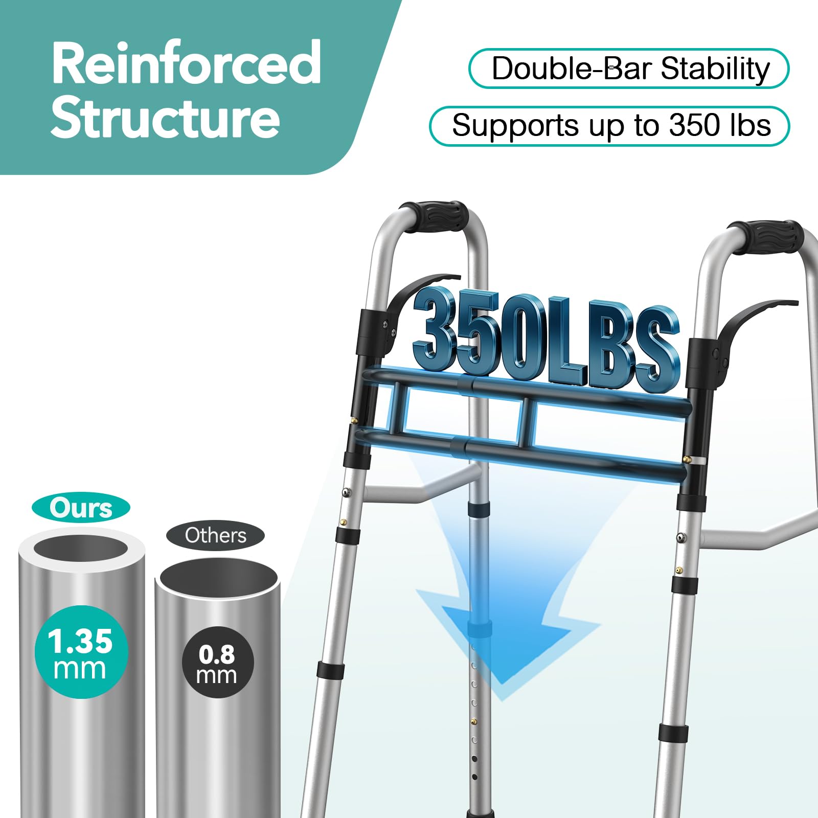 HOMENURSE Z3 Folding Walkers for Seniors w/Skis, Width & Height Adjustable — Amazon image 4