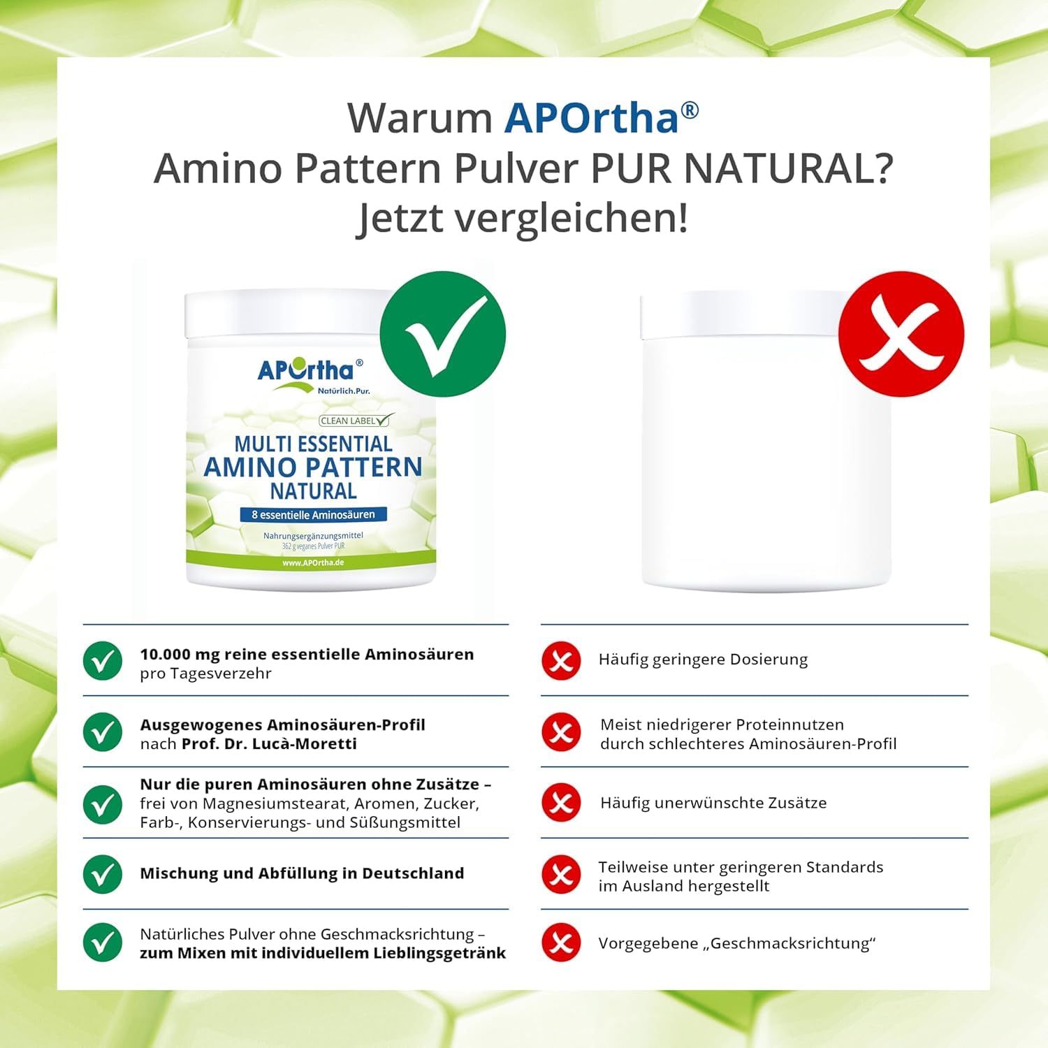 APOrtha® Multi Essential Amino Pattern – 362 g Aminosäuren-Pulver mit 8 essentiellen Aminosäuren nach Prof. Dr. Lucà-Moretti, ausgewogenes Aminosäuren-Profil, EAA Pulver, vegan, ohne Zusätze