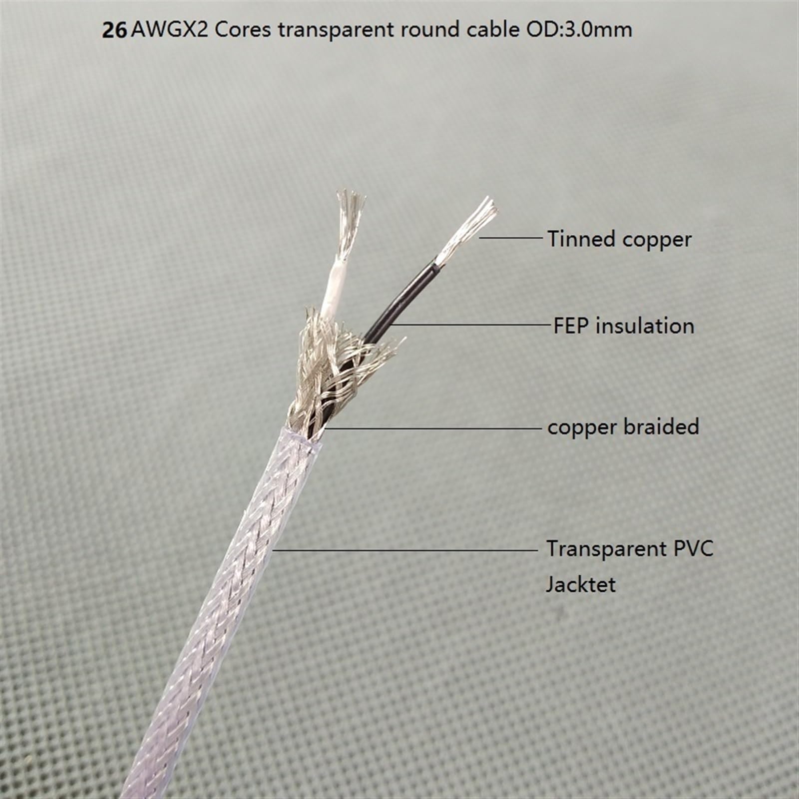 przewody, 26AWG*2C Ekranowany kabel, Izolacja + Przezroczysty PVC, Akcesoria oświetleniowe, Kabel zasilający LED, Przewód elektryczny do lampy wiszącej(305m)