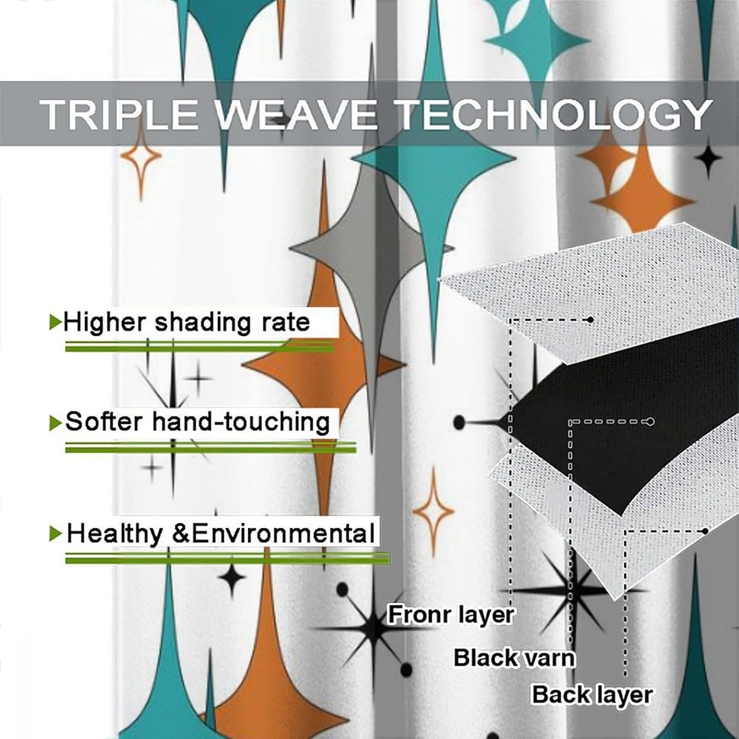 Mid Century Modern Blackout Curtains Vintage Teal Orange Geometric Atomic Abstract Pattern 1950s 1960s Retro Style Windows Treatments Rod Pocket for Girls Living Room Bedroom Kitchen 55x63In