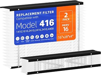 2 Pack 416 Replacement Filter, Compatible with AprilAire 416 Whole House Air Purifiers Models,1410,1610,2410,2416,3410,4400,MERV16 HVAC Furnace Filter Replacement,Actual Size16"x28"x4" Air Filter