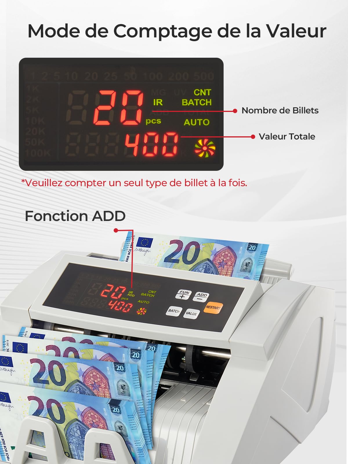 Machine à Compter les Billets FOHERE, Compteuse de Billets avec Détection de Contrefaçon UV/MG/IR/DD, 1100 Billets/Minute, Affichage LCD, Modes Valeur et Lot pour Magasins, Banques et Restaurants