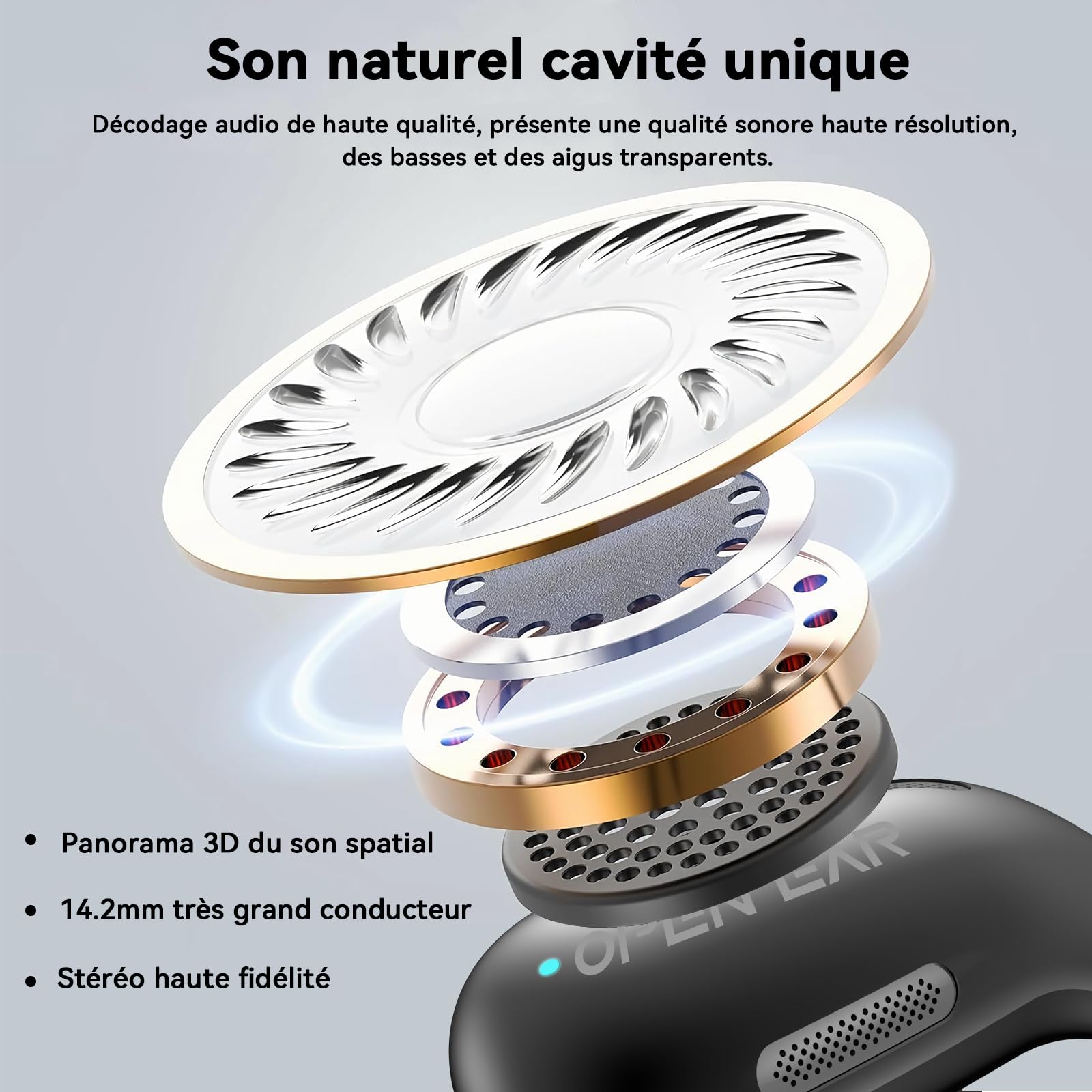 AI Écouteur Traducteur Instantané, Écouteur traducteur Vocal Temps Réel Bluetooth avec écran de Couleur LCD Touch, sans Fil Réduction du Bruit Oreillette, 144 Langues