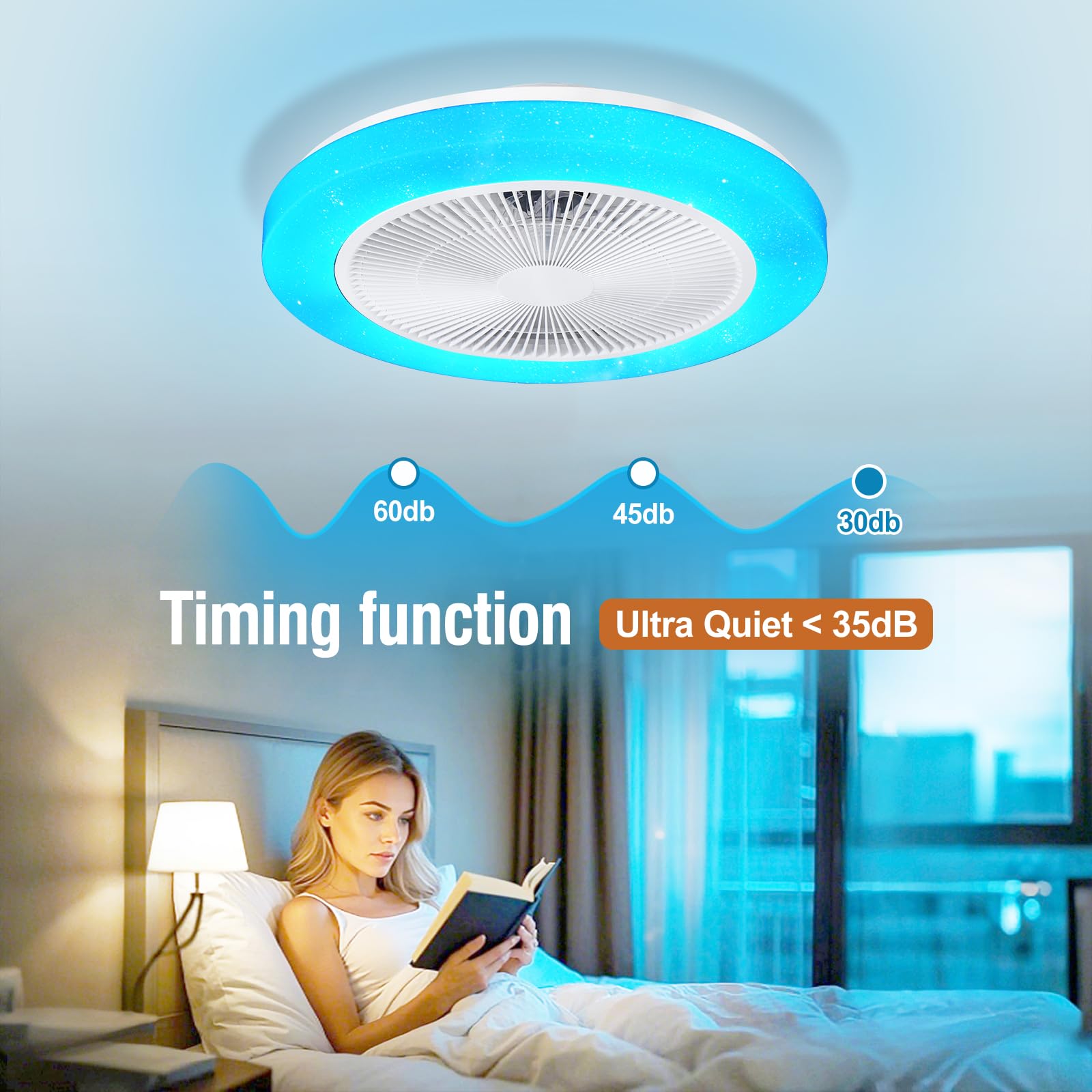 RGB Deckenventilator mit Beleuchtung, Dimmbar Deckenleuchte mit Ventilator Leise, RGB Deckenlampe mit Ventilator Fan mit Fernbedienung,6 Windstufen,3000K-6500K