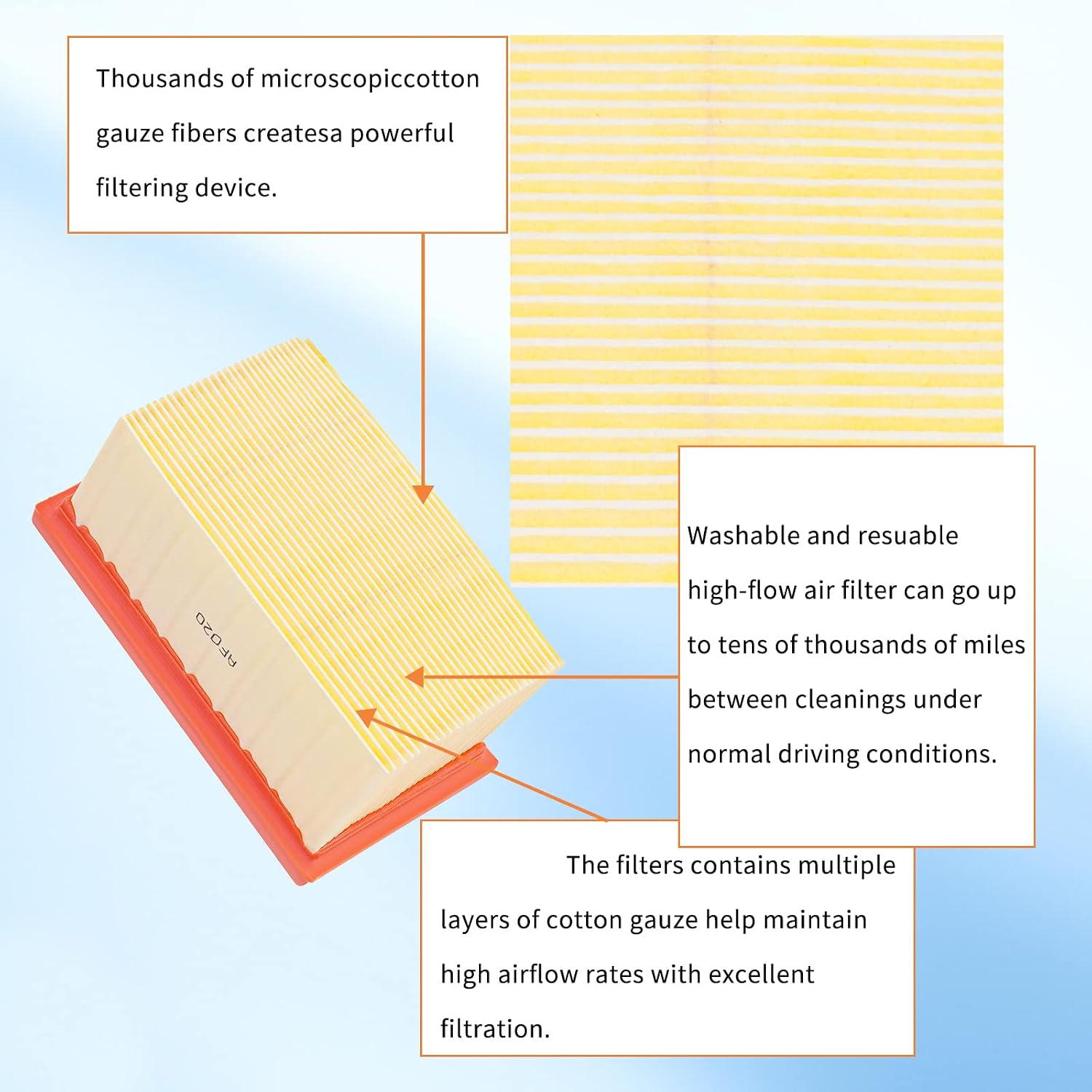 AHL Air Filter for BMW R1200S R1200 S 2006-2011