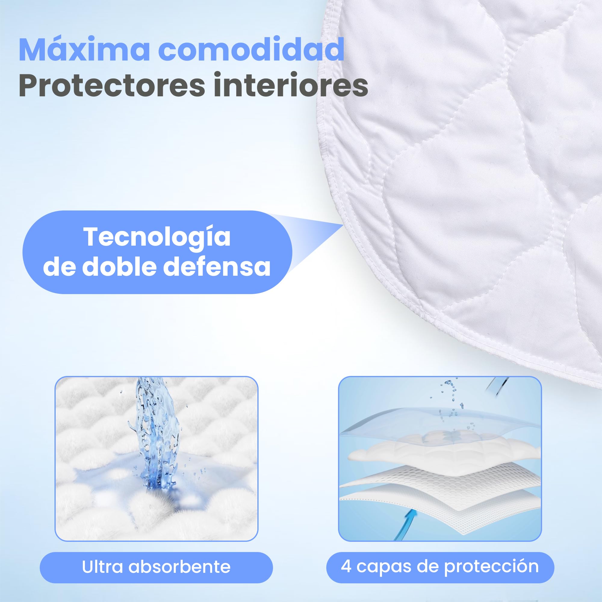Empapadores cama adultos pack 2 unidades. Blancos. Lavables 90x85 cm 4 Capas | Protector cama Reutilizable. Fabricado España. Ideal también para niños, protector colchón bebé y mascotas.