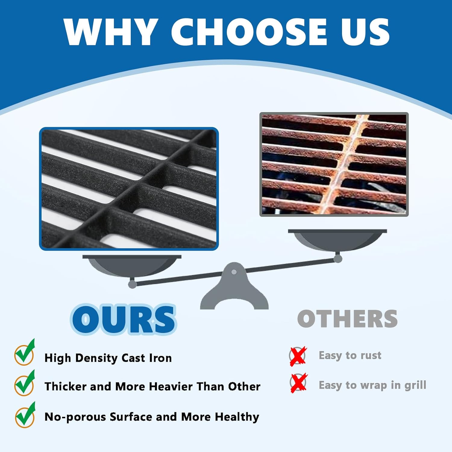 SafBbcue Cooking Grates for Camp Chef PG24 DLX SE24 PG24XT SG24 Pellet Grill and Traeger Pro 22 575 Lil' Tex Elite Pellet Grill Grids -Cast Iron