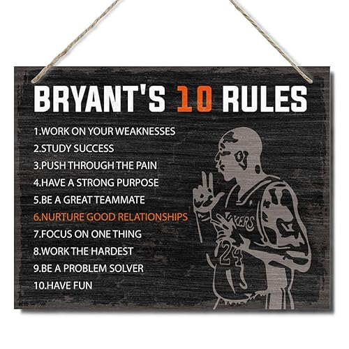 Basketball Wall Art, Motivational Quotes Sign, Mamba Mentality Poster, Inspirational