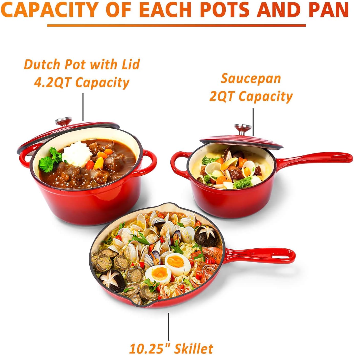 Enameled Cast Iron Cookware Set - 3 PC Set of 5.5QT Dutch Ovens, 2QT Sauce Pan, 10.2 Inch Ceramic Frying Pan, Ceramic Coated Cast Iron Dutch Ovens set, Heavy Duty, Gas/Induction Compatible,Red