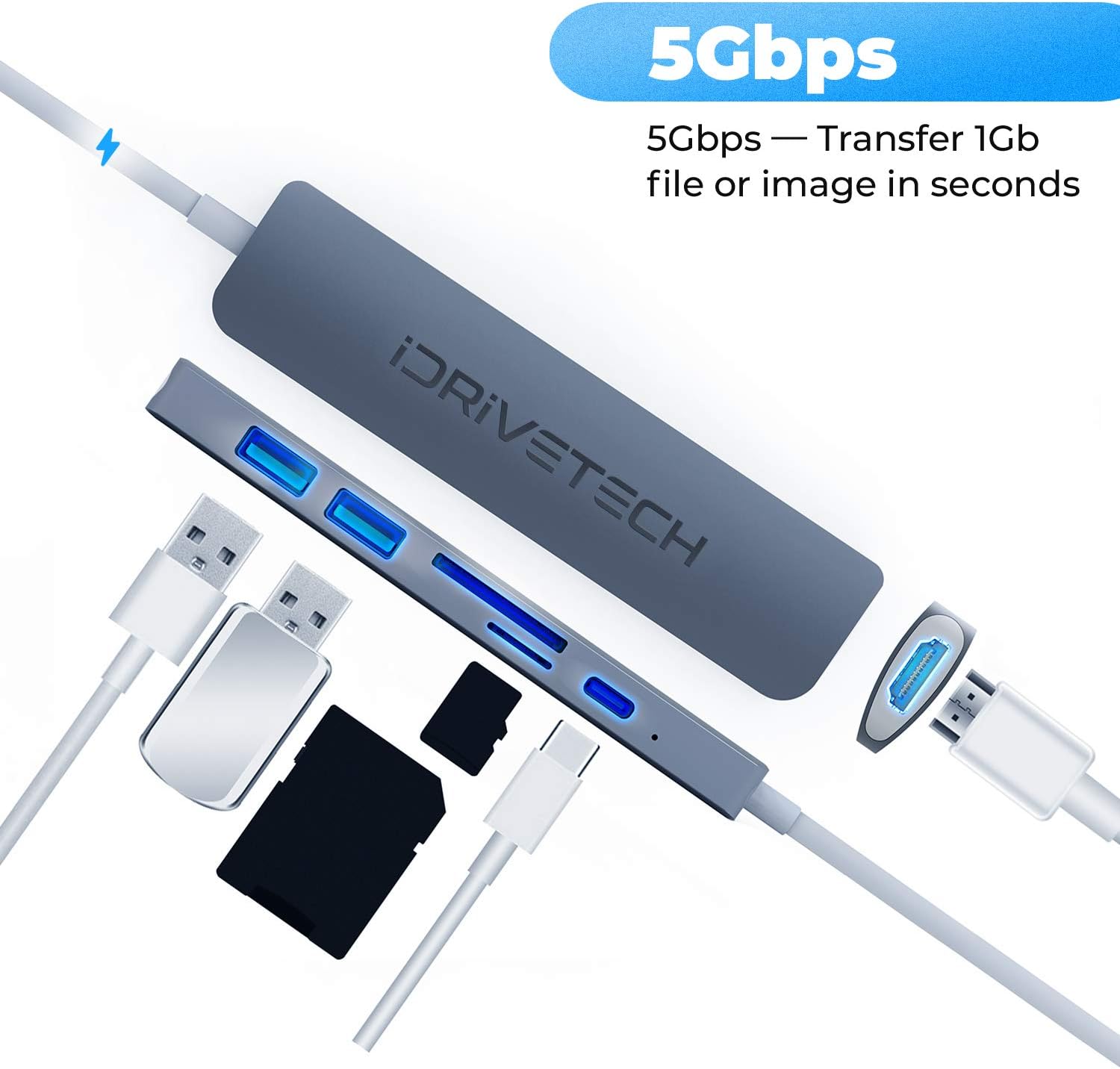 USB C Hub Multiport Adapter - iDriveTech 6 in 1 Docking Station - 2X USB 3.0 Ports, HDMI USB C Adapter, SD/TF Card Reader, USB C Port - Compatible with MacBook and USB Type C Devices