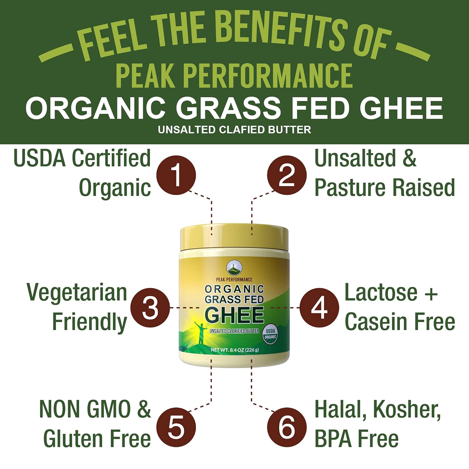 Buy Usda Organic Grass Fed Unsalted Ghee Pure New Zealand Pasture Raised Clarified Ghee Oil Butter Hormone Free Gluten Free Lactose Casein Free Non-gmo Keto Paleo Kosher Halal Supplement Online In