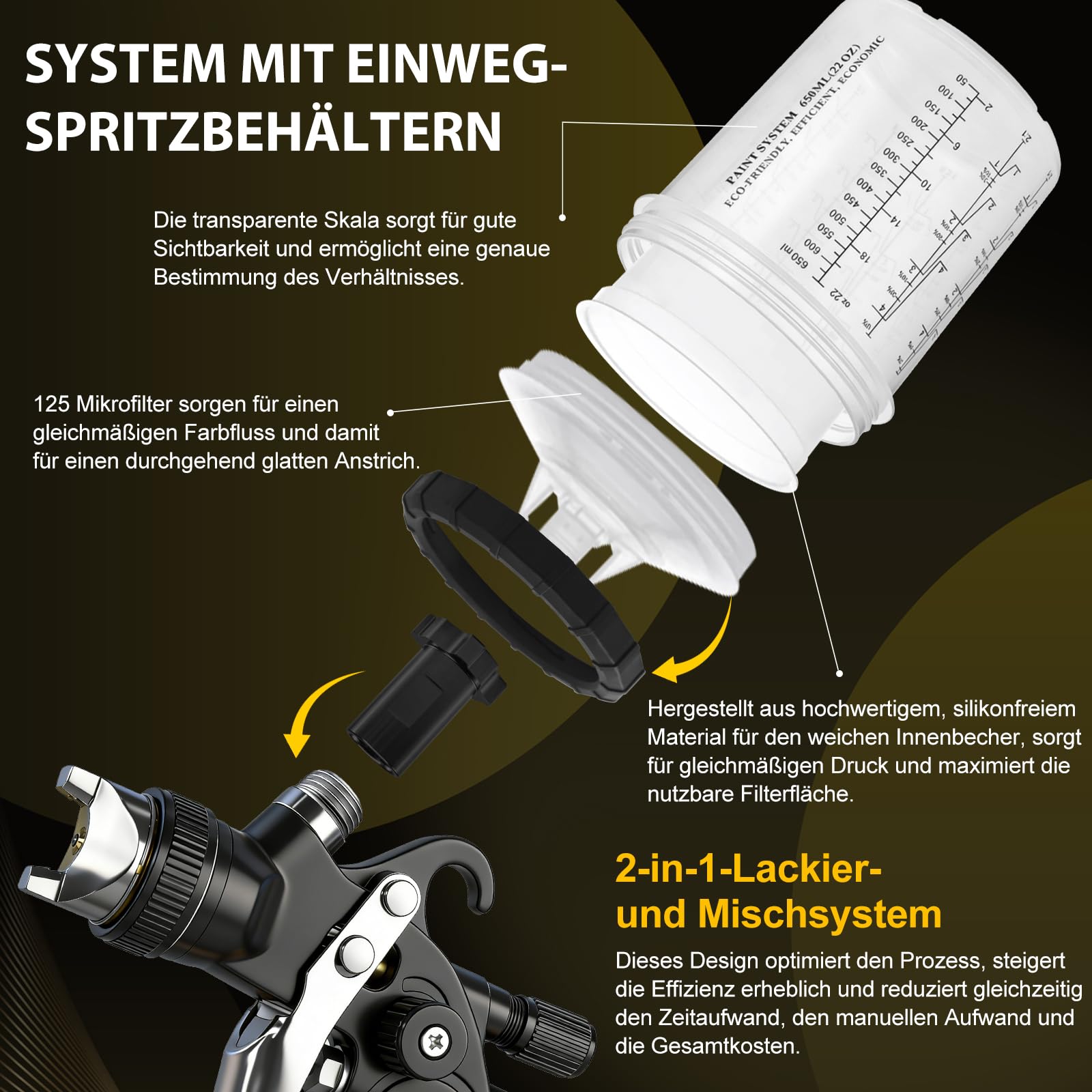 HVLP Lackierpistole Spritzpistole H2008 Lackierpistole Druckluft | 3 Düsen-1,4/1,7/2,0mm, 650ML Einweg-Farbmischbechern, Profi Luftspritzpistole