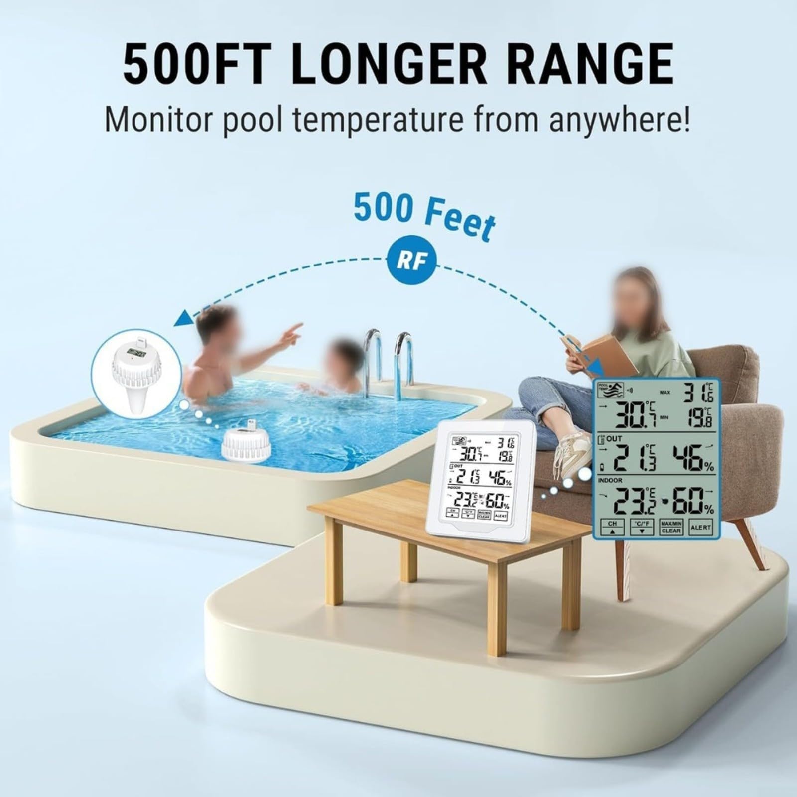 Termometro digitale da piscina con sonda impermeabile IP68, doppio per display Celsius e Fahrenheit, sensore alto, LCD retroilluminato per piscine