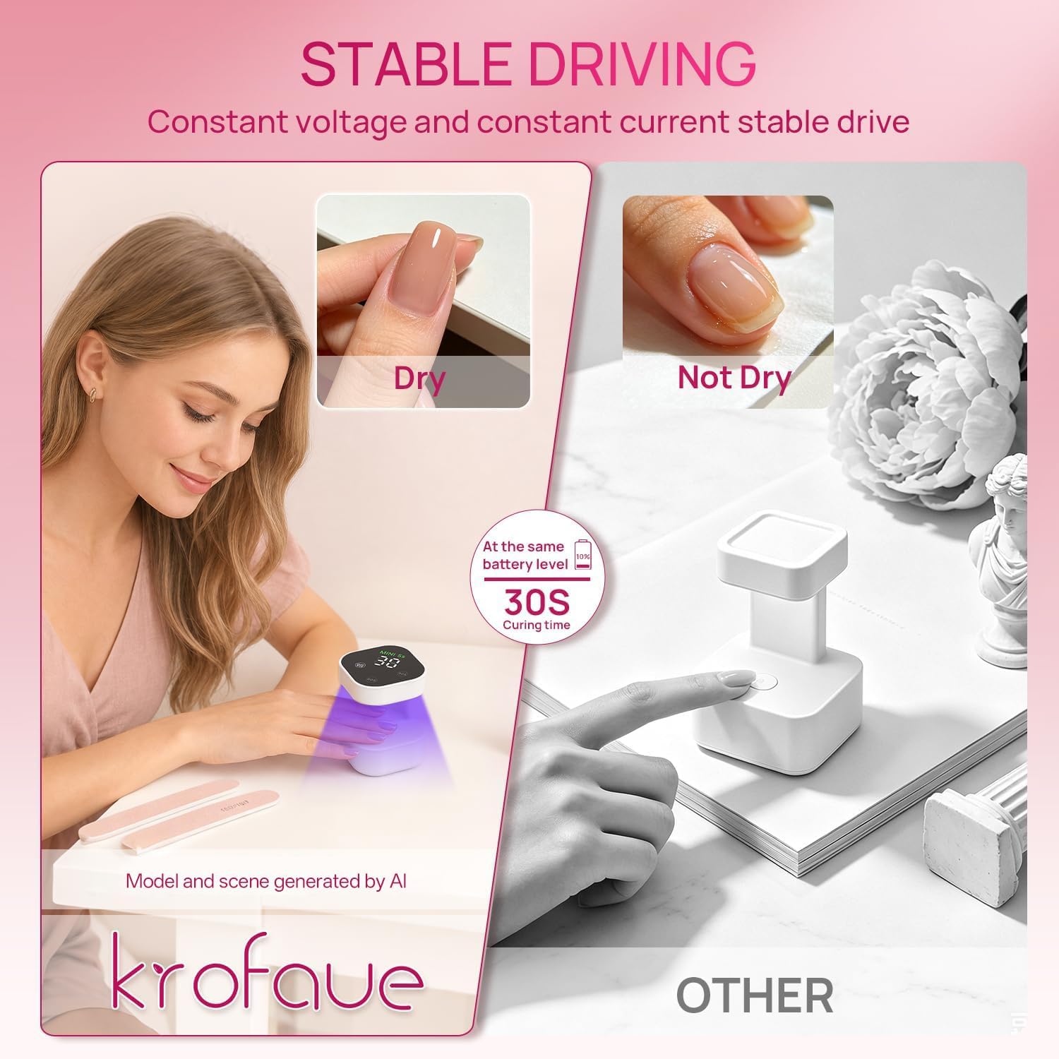 Krofaue Mini UV Nail Lamp, 24W Fast Cure, 1800mAh, 3 Timers