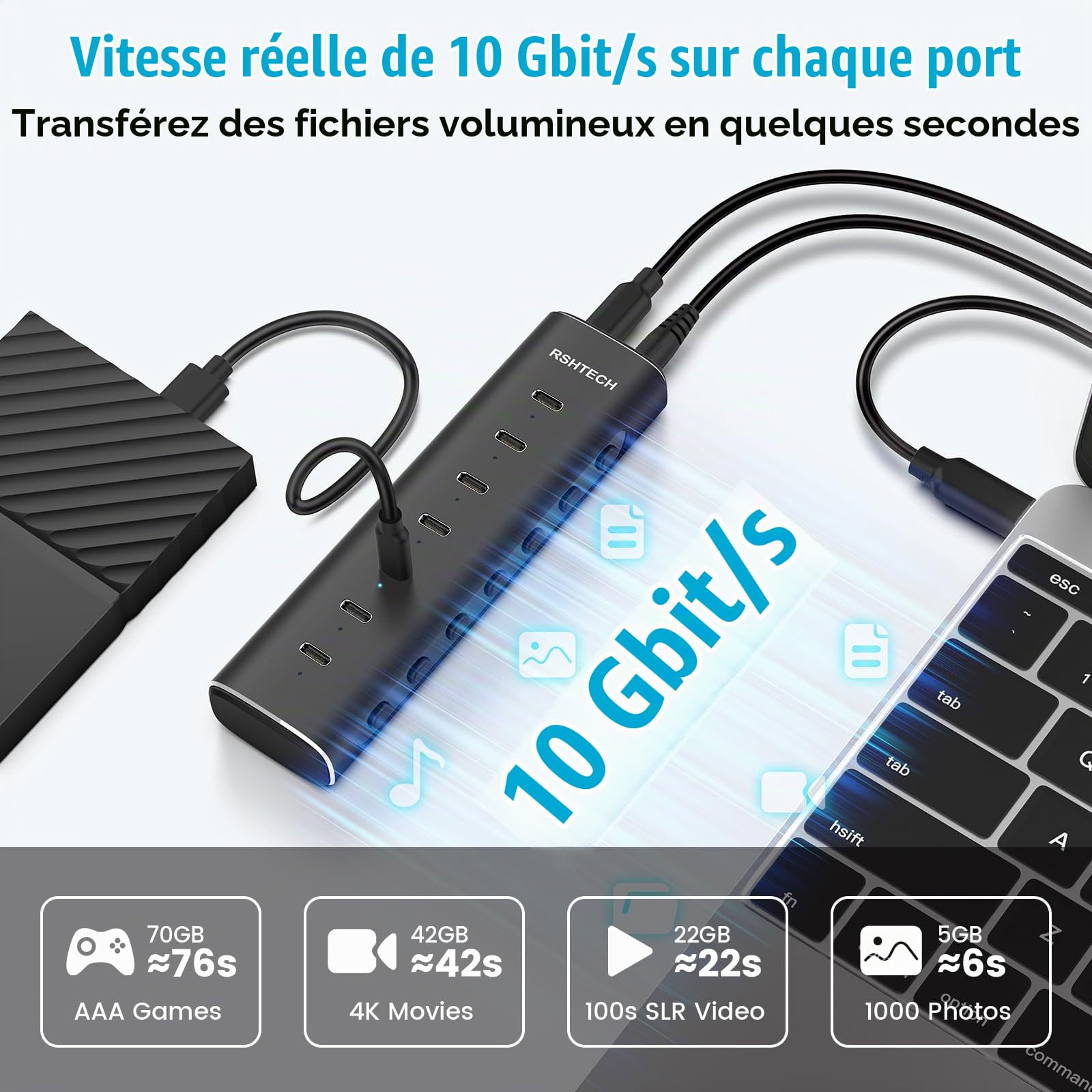 RSHTECH Hub USB C Alimenté 36W, 7 Port Aluminium Hub USB 3.2, RSH-H7C | avec Adaptateur Secteur 12V/3A et Câble 1M pour Ordinateurs Portables/Bureaux Dotés de Ports USB-C et Thunderbolt