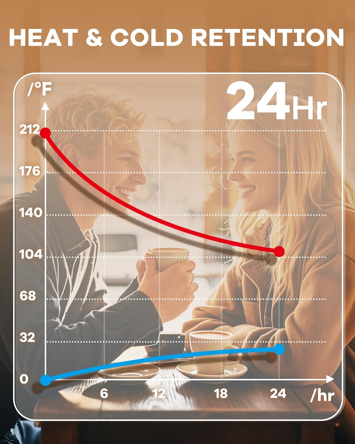 Insulated Beverage Dispenser Keep Hot & Cold Urn 12 L/3.2 Gallon Drink Dispenser with Spigot for Tea Coffee Juice Iced Drink - Image 5