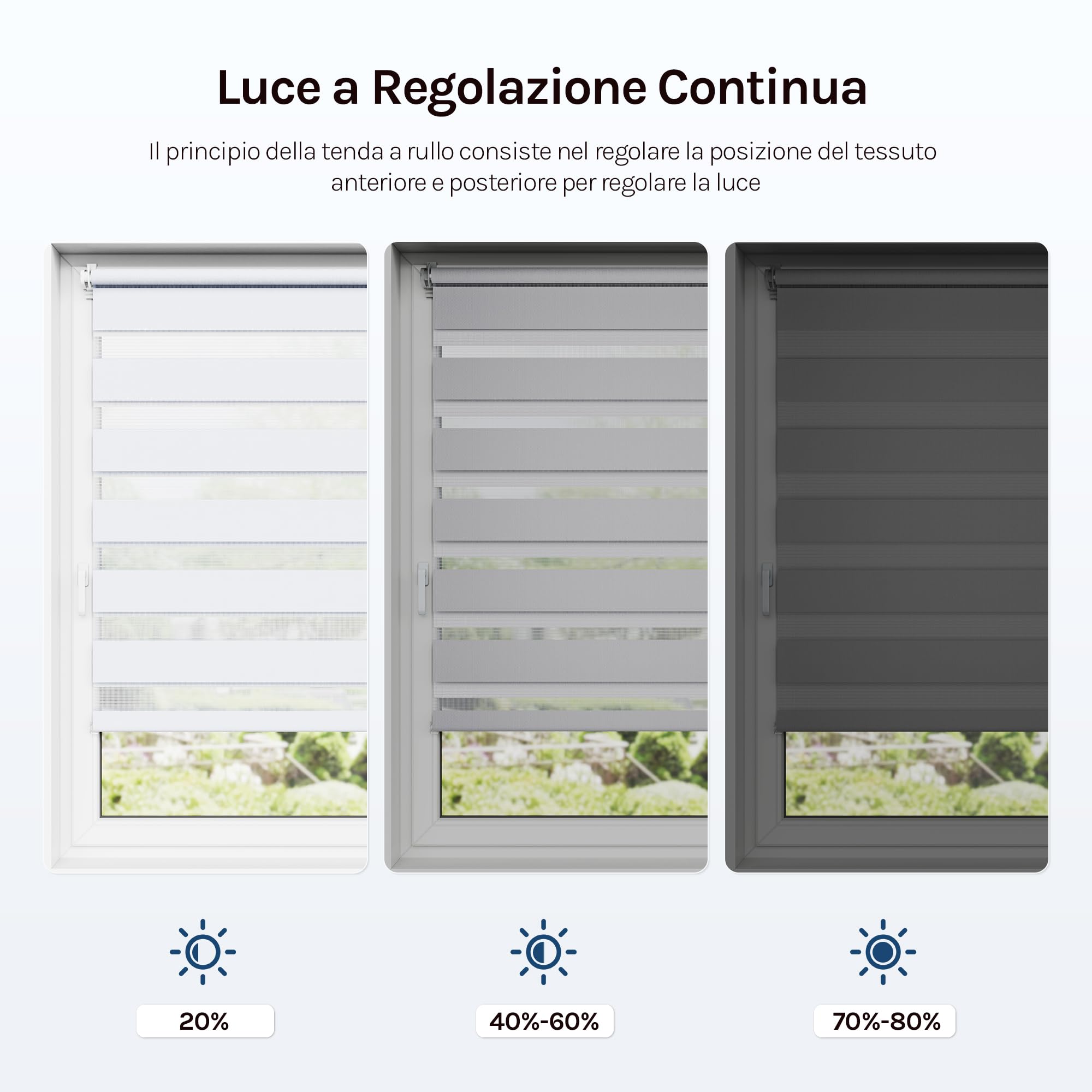 WOLTU Tenda a Rullo Doppio Strato Giorno e Notte, Oscurante, 75x220 cm, Bianco