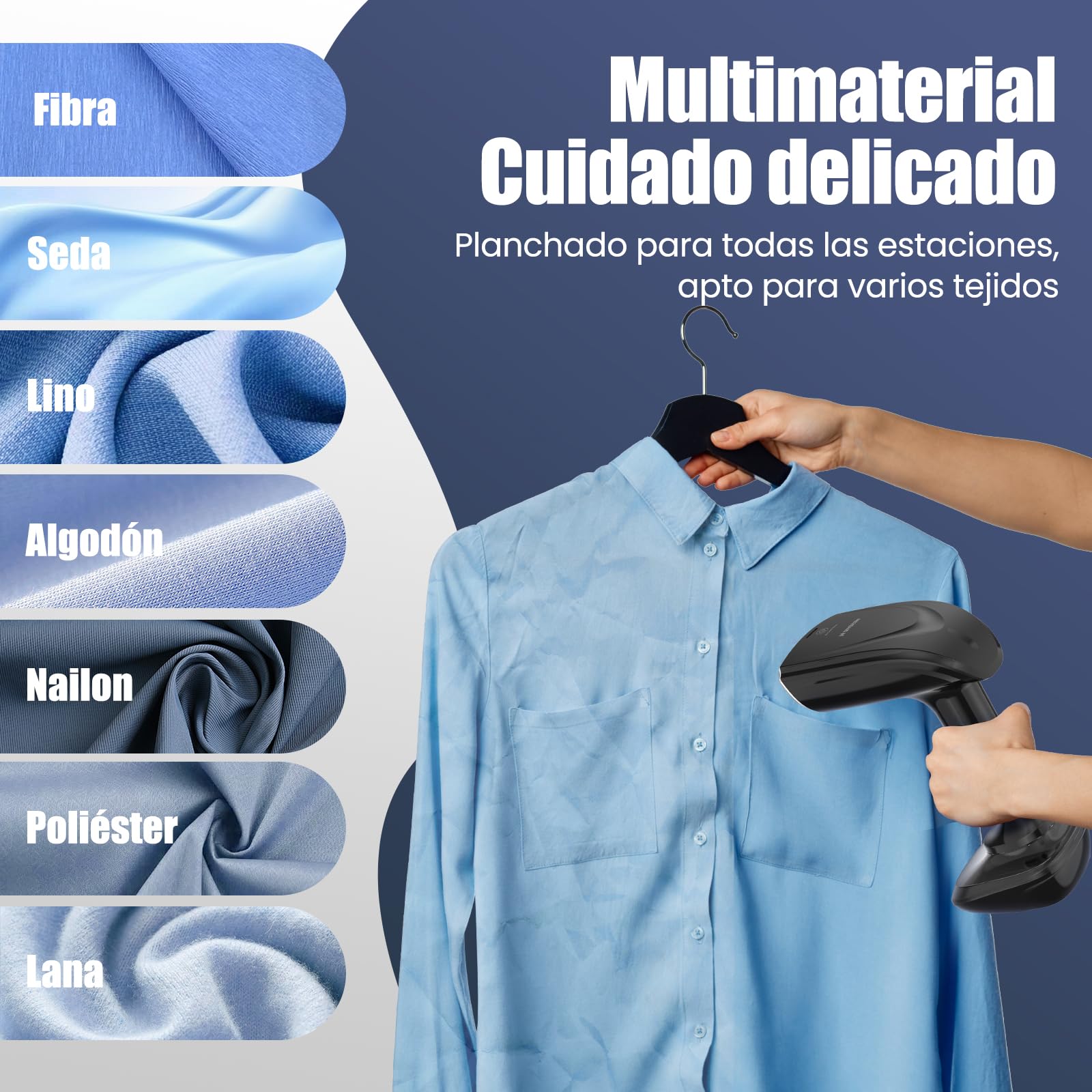NTAYDZSW Plancha de vapor portátil para viaje 1800W, precalentamiento 20s, depósito 300ml extraíble, apagado automático, caudal de vapor 20g/min, para hogar, viaje y oficina