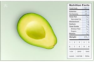 Greater Goods Nutrition Scale: Calorie Counting and Meal Prep Essential