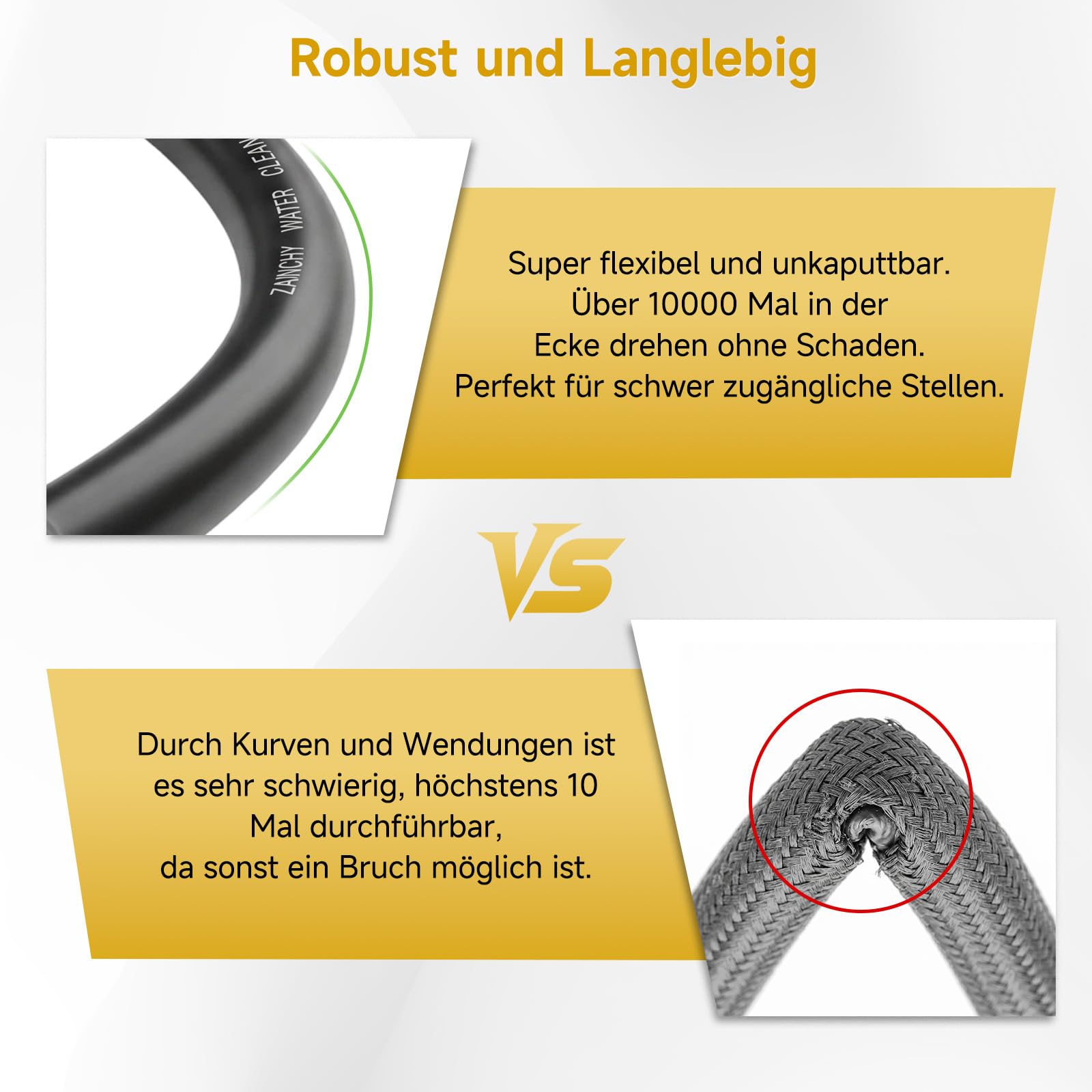Rohrreinigungsschlauch set 15 Meter, M22 Adapter, Tasche mit Adapter, Düsen starr + rotierend, 240bar 60°C Rohrreinigungsset Geeignet für Kärcher K2, K3, K4, K5, K6, K7 Hochdruckreiniger