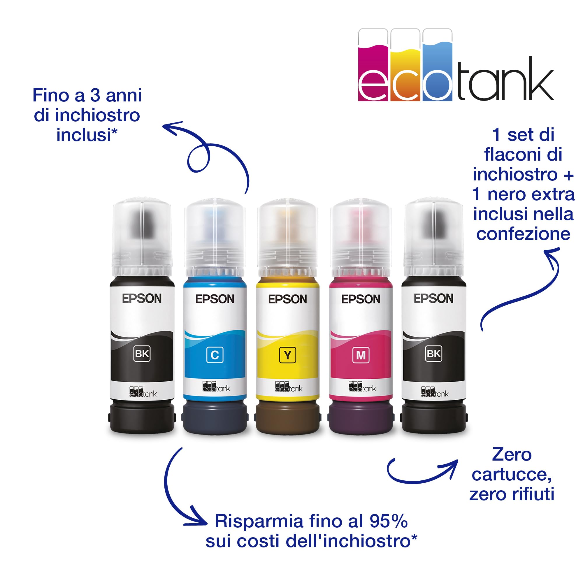 Epson EcoTank ET-14100 Stampante con Serbatoi D’inchiostro | Casa e Piccolo Ufficio | Con Inchiostro Nero Aggiuntivo | Wi-Fi | A3+ | Stampa | 3 Anni D'Inchiostro Inclusi