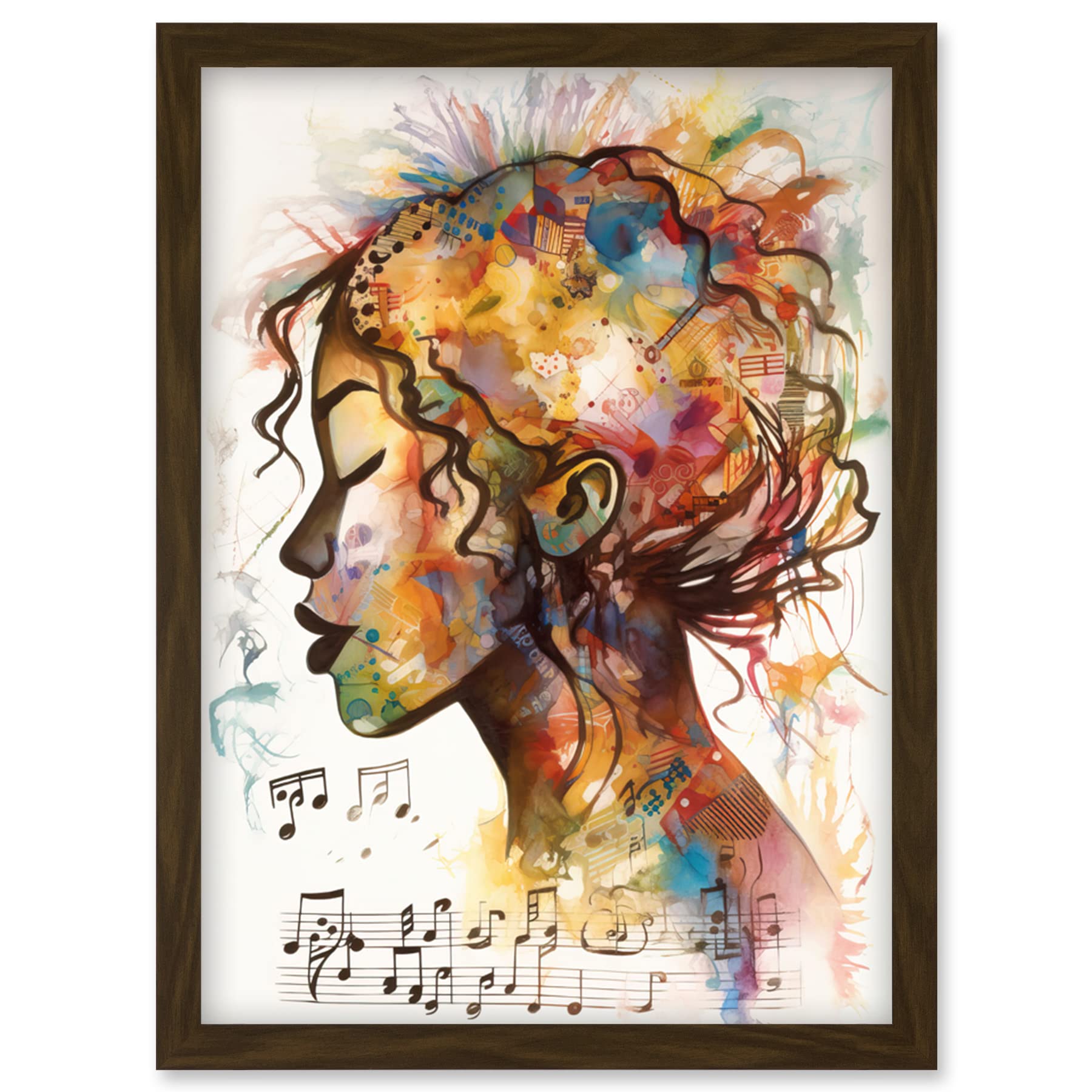 Amazon.com: Artery8 Musical Meditation Synesthesia Woman Listening