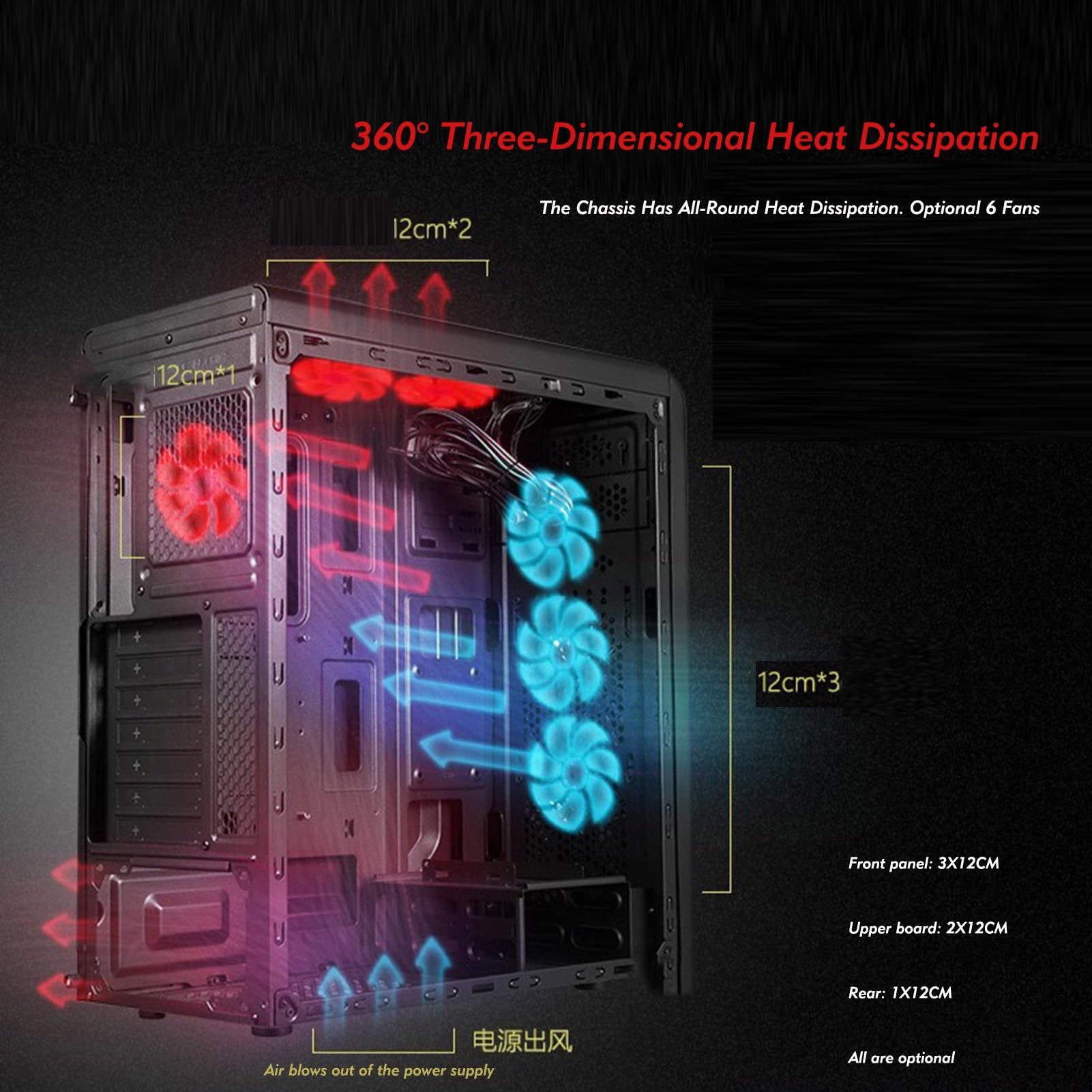Obudowa komputerowa Mid-Tower, obsługuje formaty ATX/M-ATX/ITX, konstrukcja stalowa i sześć wentylatorów w obudowie, dwustronne szkło hartowane, obsługuje chłodzenie wodne (Size : White)