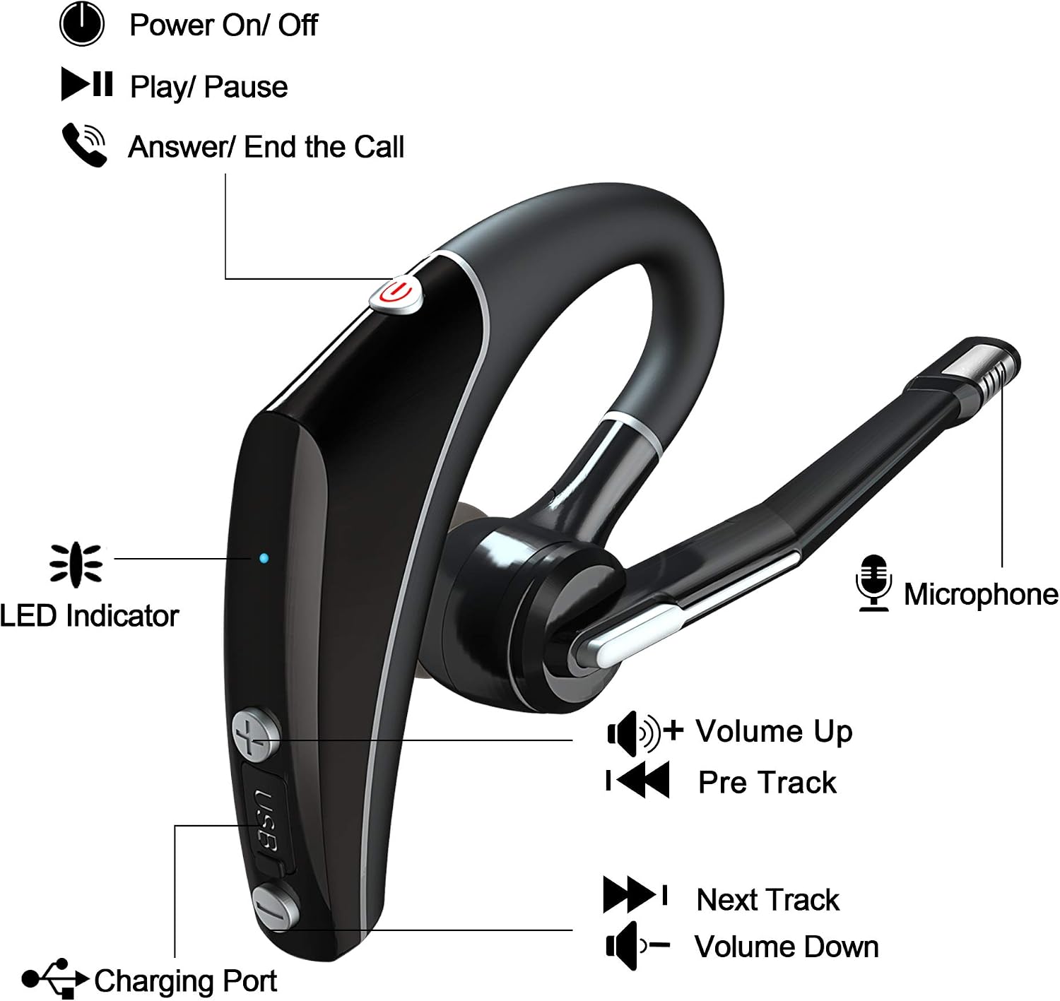 HOMOGO Bluetooth Headset, V5.0 Hands-Free Wireless Earpiece for Cell Phones, Bluetooth Earpiece Work for Business/Office/Driving (Gray)