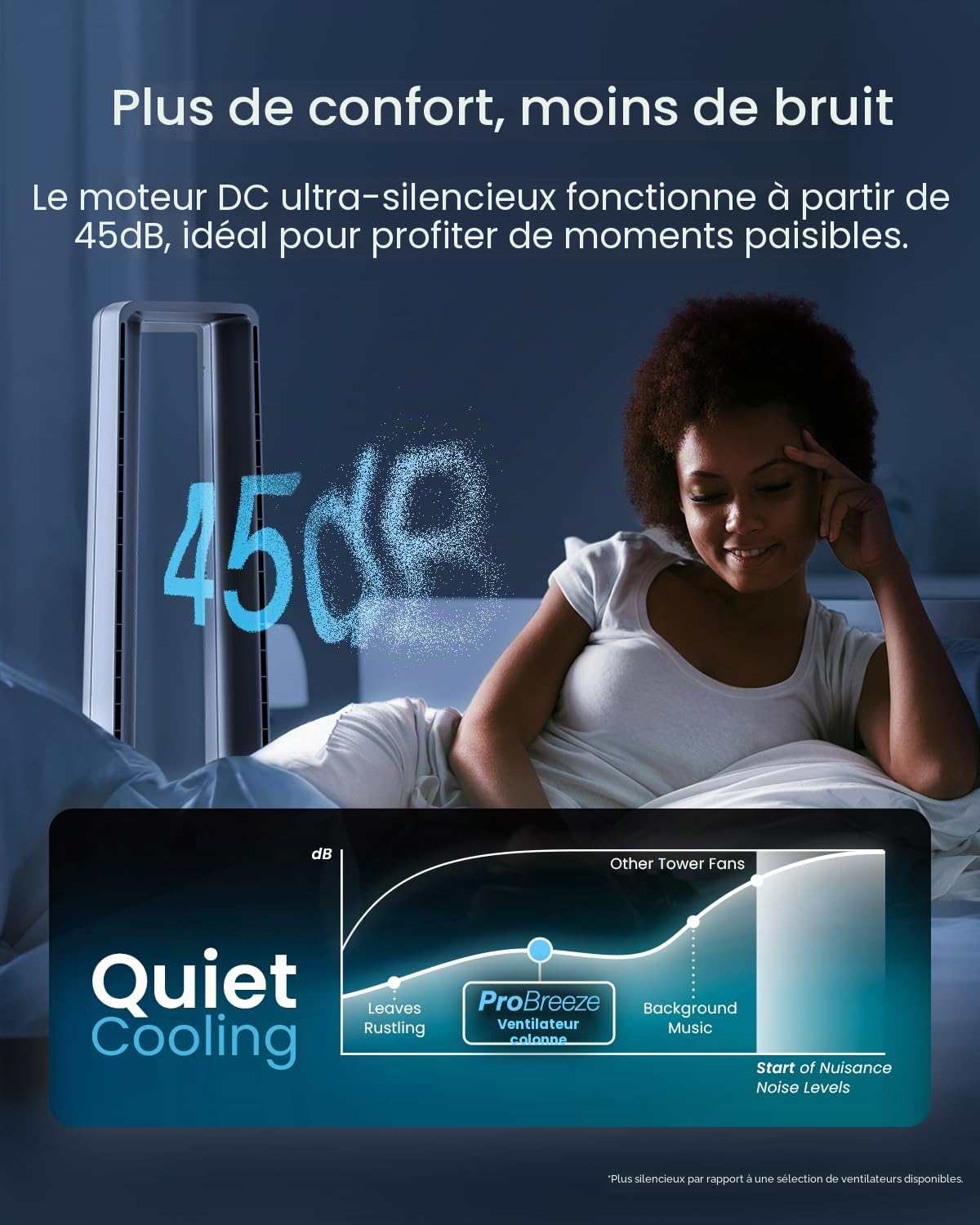 Pro Breeze Ventilateur Colonne Sans Pale - Ventilateur Tour Silencieux, Hauteur 101 cm avec 6 Vitesses, Oscillation 60°, Ventilateur Sans Lame Rafraichisseur d'Air Bladeless - Argentée