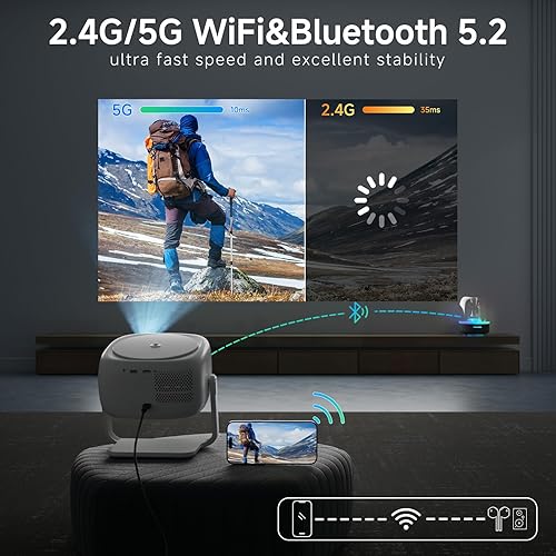 Miniatura 4 de [Soporte ajustable de 360°] Mini proyector con WiFi y Bluetooth: enfoque eléctrico y Keystone automático compatible con 1080p, 15000L, proyector de