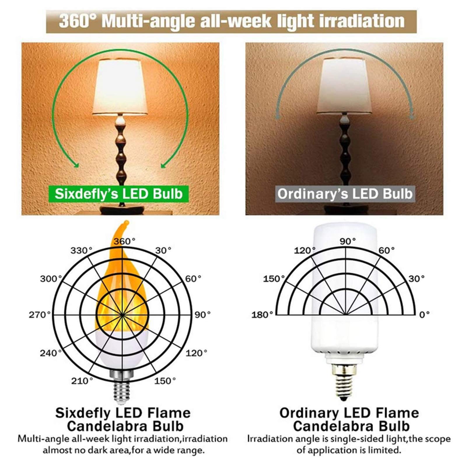 Generic 4 Lampadine a Fiamma LED con Effetto Capovolto, Lampadine a Candelabri Tremolanti a LED, Decorazioni Interni/Esterni/Hotel/Feste/Bar