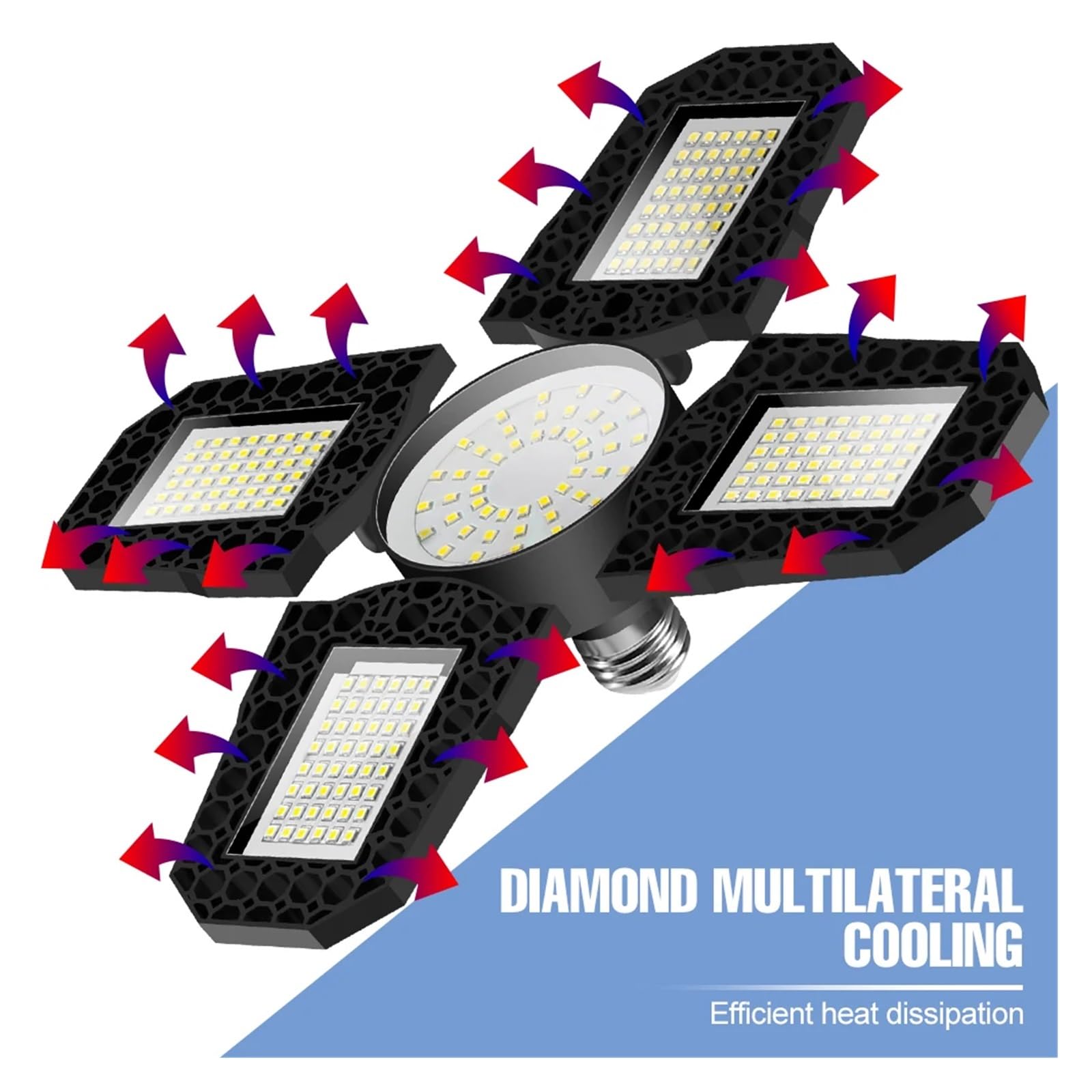 Oświetlenie garażowe LED E27 reflektor reflektor składana lampa LED do oświetlenia przemysłowego warsztat magazynowy żarówka 200W 300W 400W(400w Warm White)