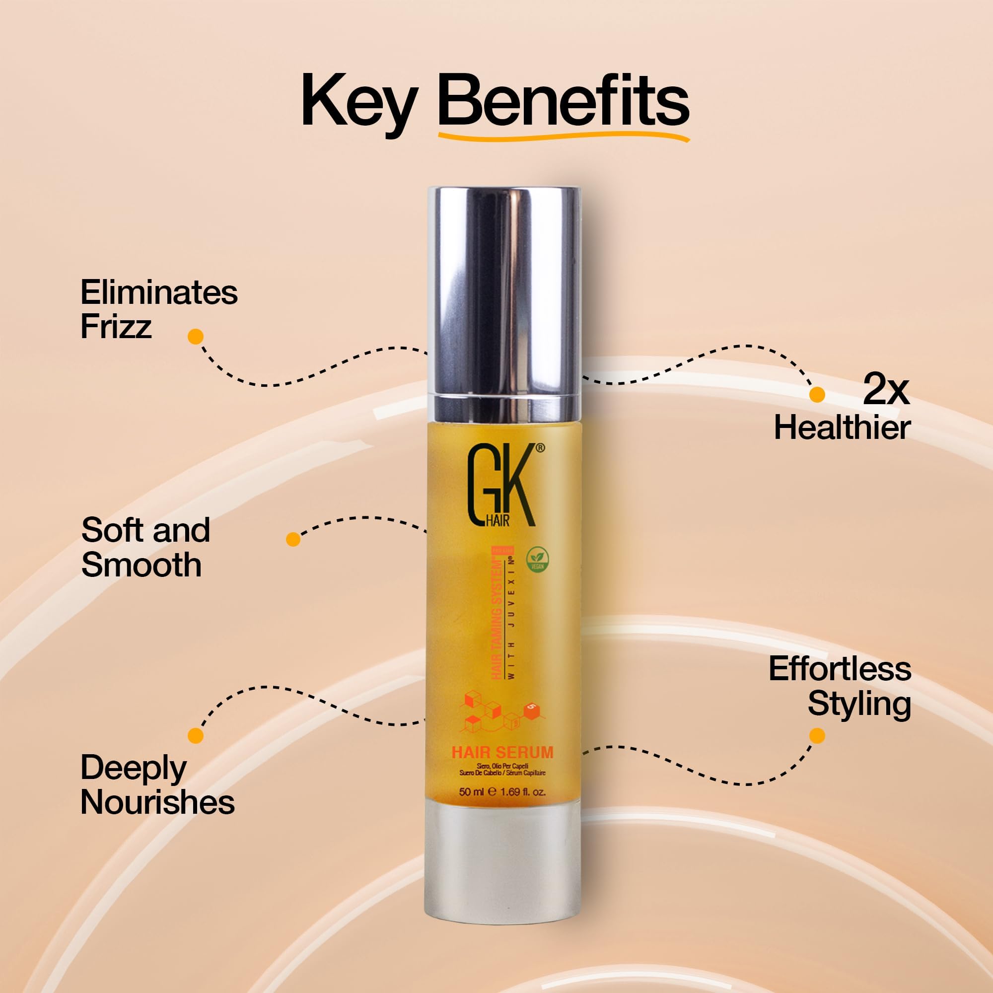 Amazon.com : GK HAIR 100% Organic Argan Oil Anti-Frizz Serum Set